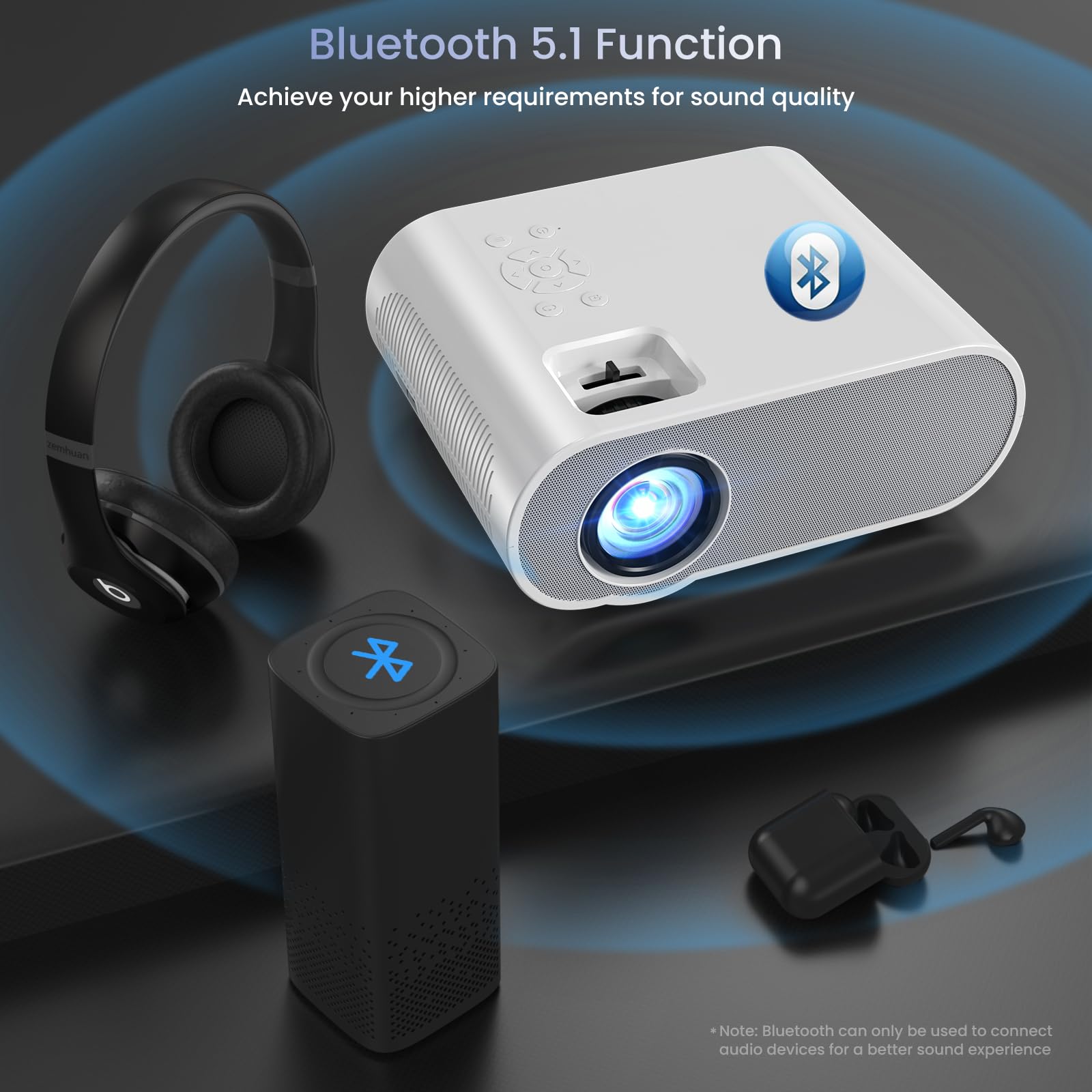 Hompow Projector, Native 1080P Full Hd Bluetooth Projector With Speaker, Outdoor Portable Movie Mini Projector Compatible With L