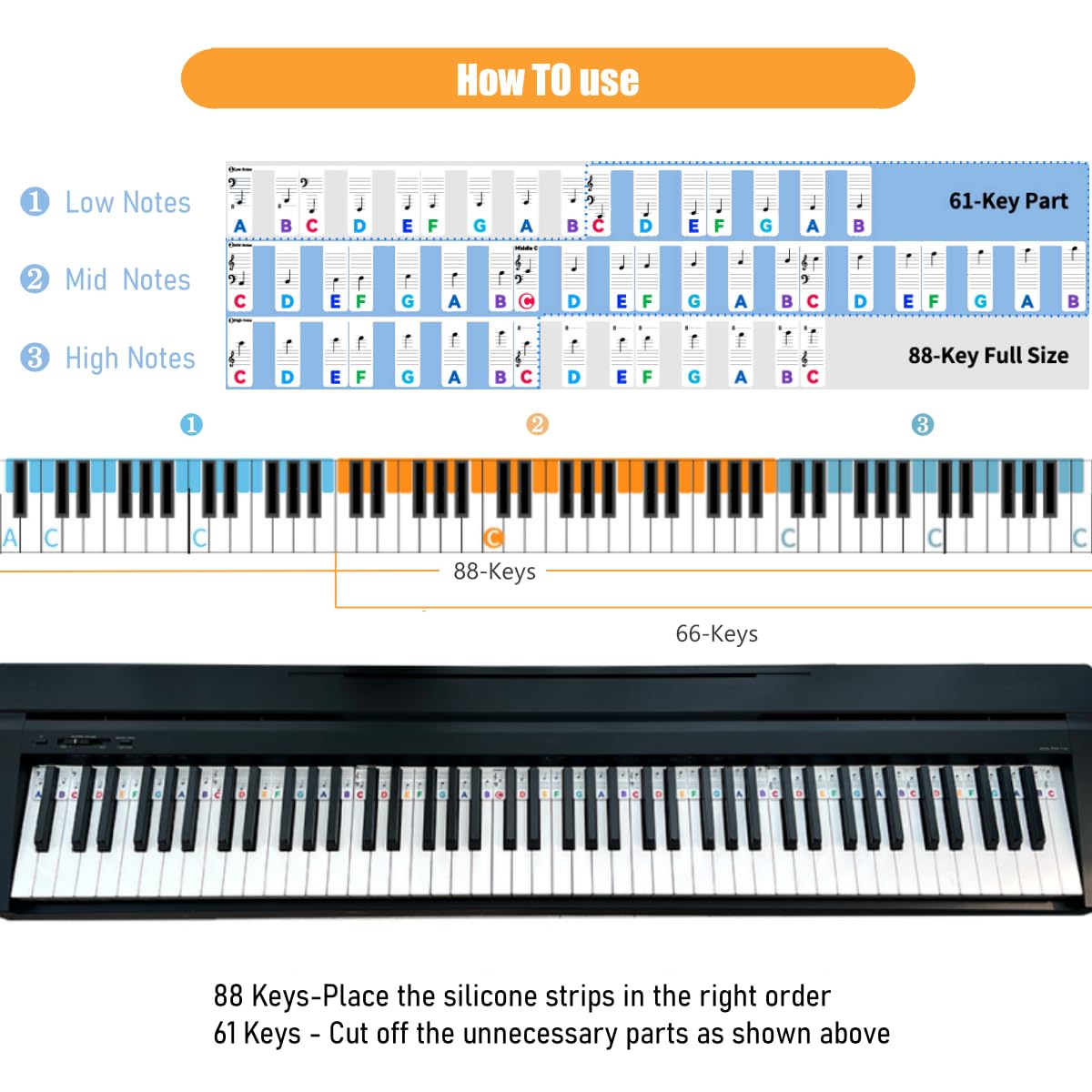 Piano Key Stickers For 88/61 Keys, Removable Piano Keyboard Note Labels, Suitable For Beginners To Practice Piano With Box (Thic