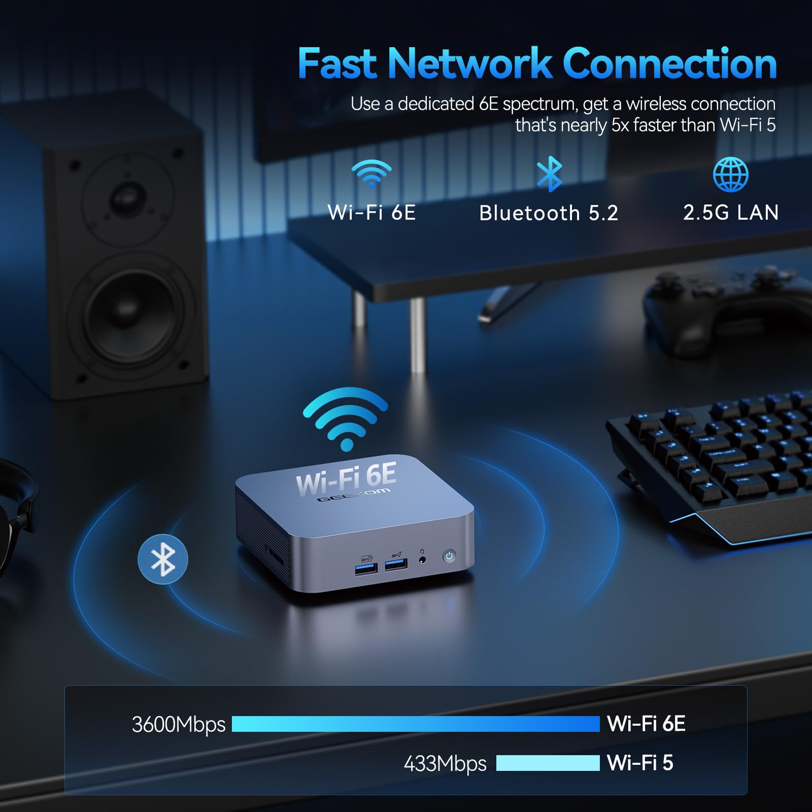 Geekom Mini Pc Gt12 Pro   12Th Gen Intel I9 12900H Nuc12 Mini Computers(14 C/20T Up To 5Ghz) 32Gb Ddr4/1Tb Pcie Gen 4 Ssd Window