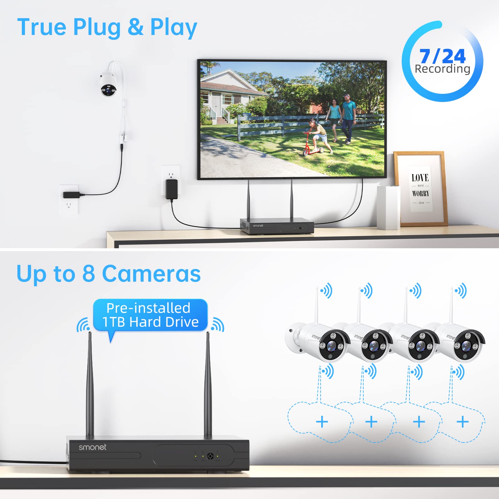 Wireless Security Camera System,Smonet 1080P 8 Channel Home Surveillance Dvr Kits With 4Pcs 2Mp Full Hd Cameras 1Tb Hdd Night Vi