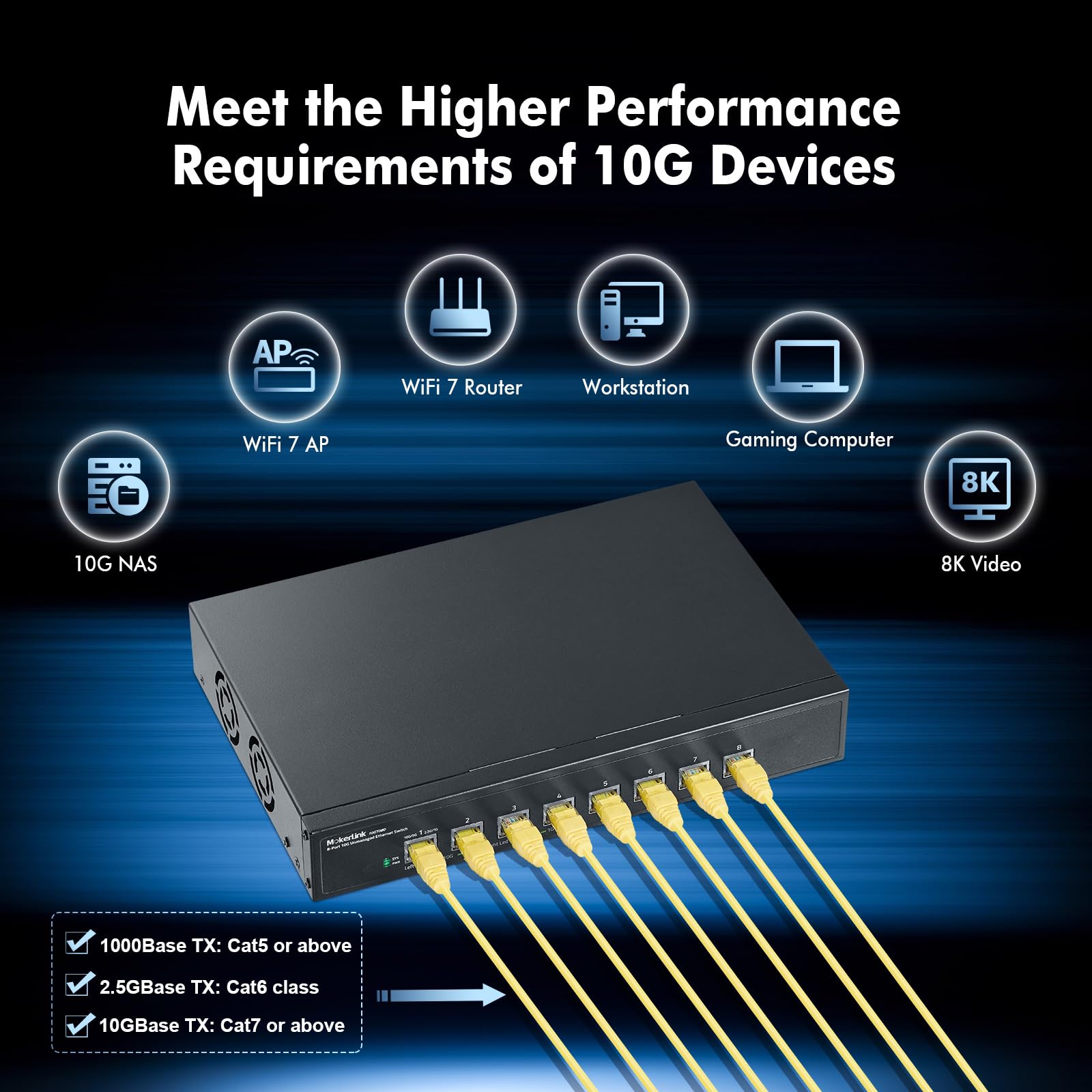 Mokerlink 8 Port 10G Unmanaged Ethernet Switch, 10G/5G/2.5G/1G Auto Adaptive, Plug And Play, Metal Desktop|Rackmount Network Swi