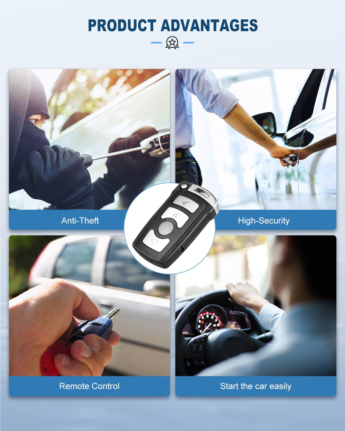 Eccpp Replacement Fit For Uncut 315Mhz Keyless Entry Remote Key Fob Bmw 745I 745Li 760Li 760I 750I 750Li Lx8766S (Pack Of 1)