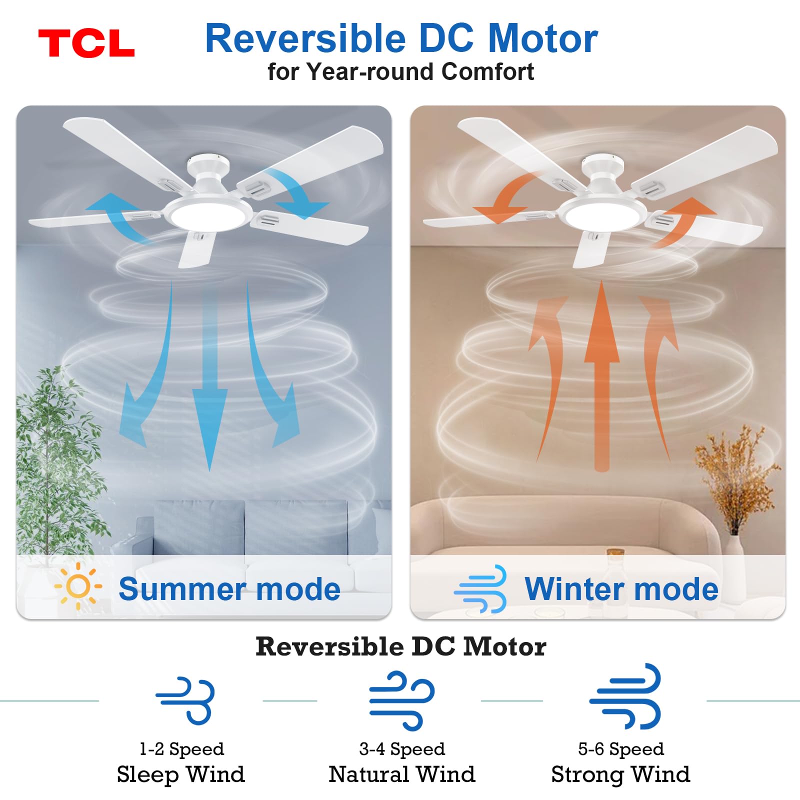 Tcl Ceiling Fans With Lights, 52 Inch Low Profile Ceiling Fan With Light And Remote Control, Flush Mount, Dc Reversible Motor, N