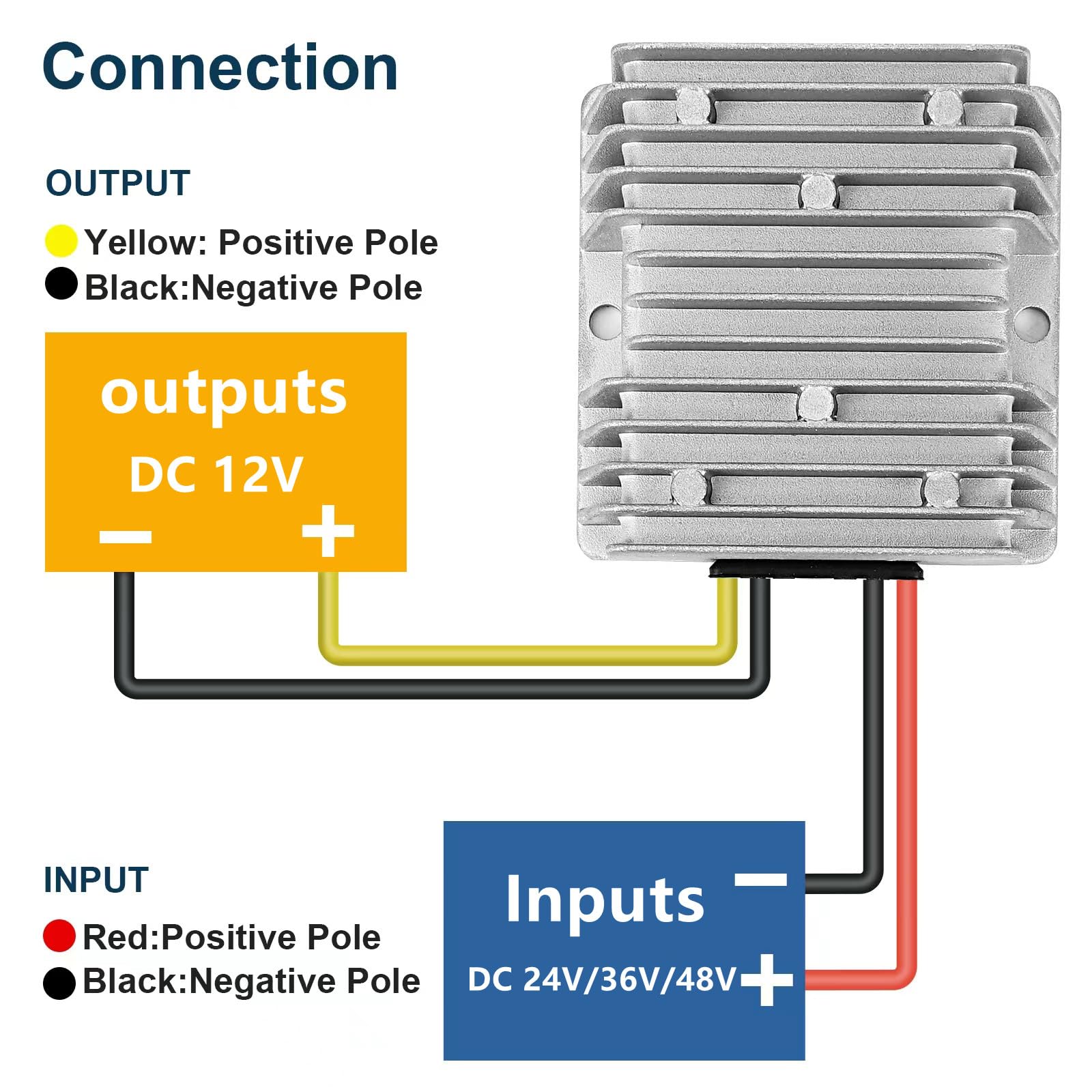 20A 240W Dc 24V 36V 48V Step Down To 12V Converter Buck Regulator Reducer Golf Cart Voltage Converter Waterproof Transformer Wit