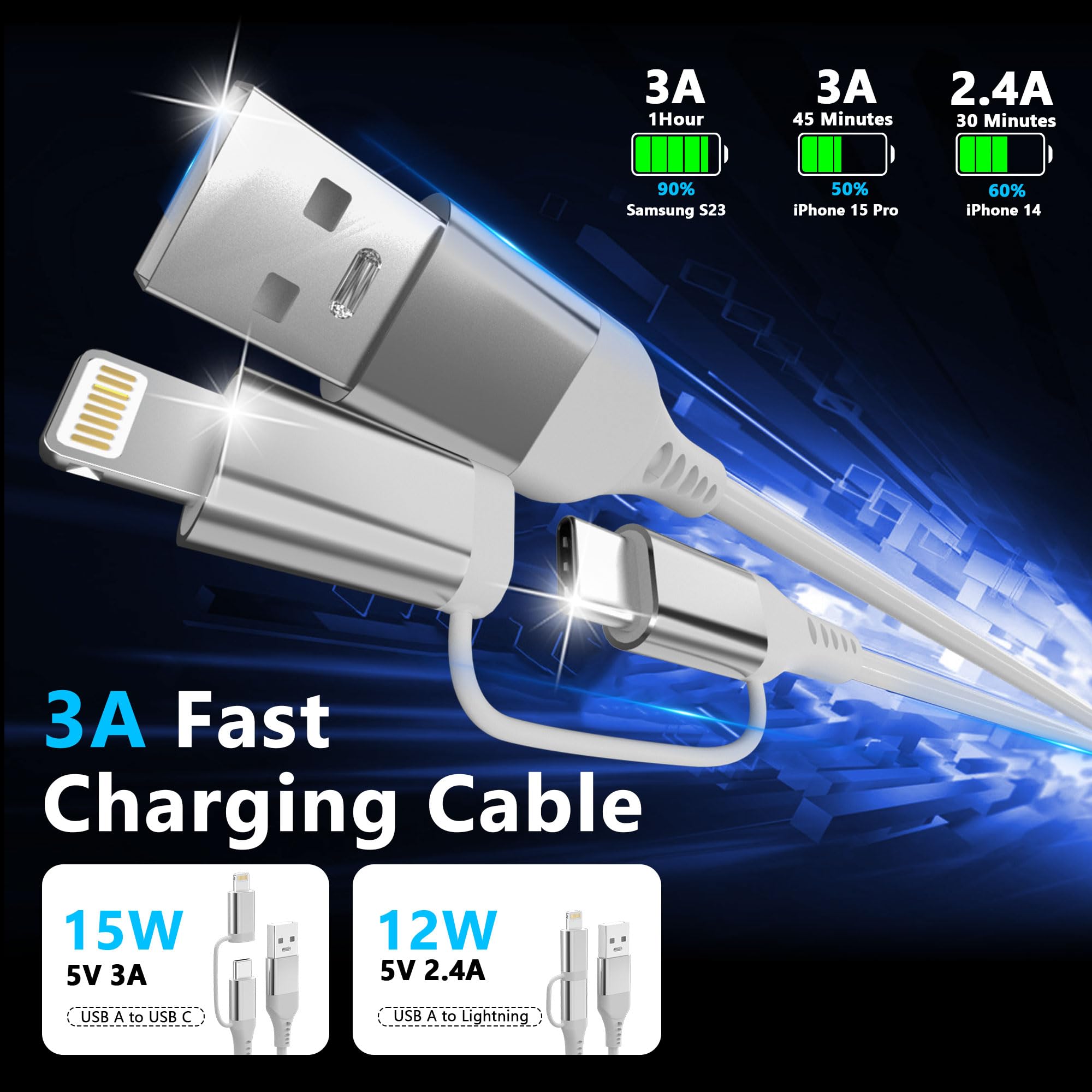 Usb To Usb C And Lightning Cable Coiled 2 In 1,[Mfi Certified] Apple Carplay & Android Auto Cable With 3A Fast Charging & Data Sync,Short Usb To Lightning Cable For Iphone 16/15/14/13/12 Galaxy White