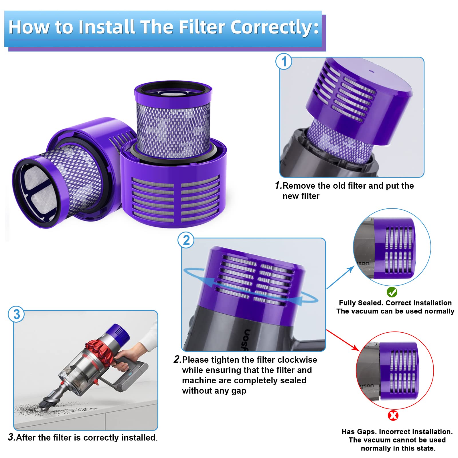 Leadaybetter Vacuum Filter Replacements For Dyson V10 Cyclone Series, V10 Animal, V10 Absolute, V10 Total Clean, Sv12, Part No.