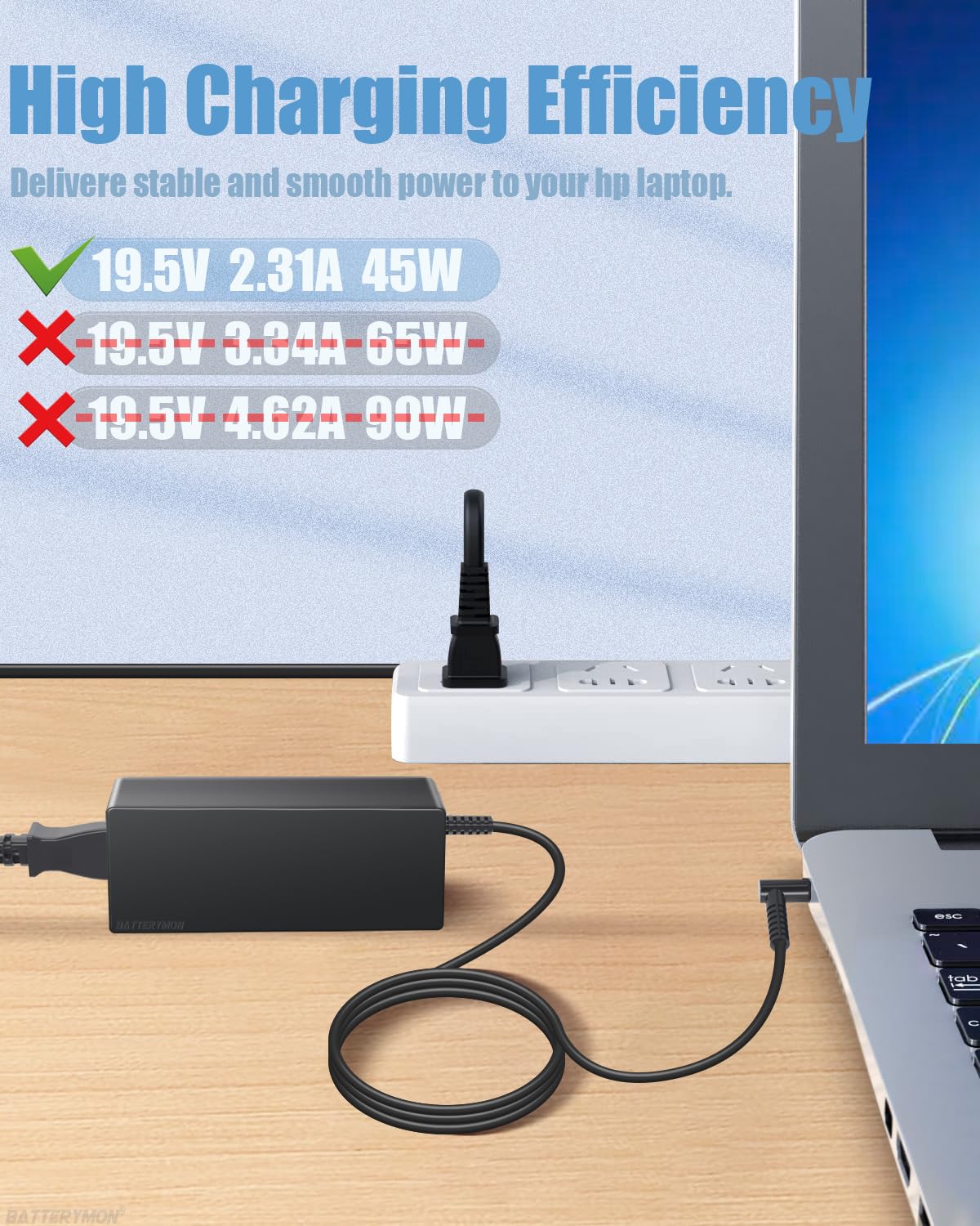 45W 19.5V 2.31A Laptop Power Adapter Charger For Hp 741727 001 721092 001 719309 001 Hstnn Da40 Adp 45Wd B, Pavilion Touchsmart 11 13 15 Stream 14 13 11 Notebook Charging Cord With Blue Tip, 45W Max