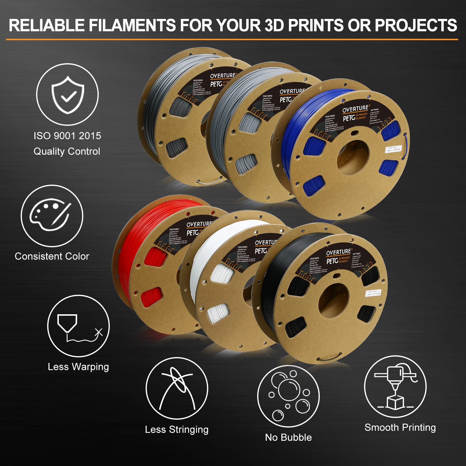 Overture Petg Filament 1.75Mm, 3D Printer Filament, 6Kg Spool (13.2Lbs), Dimensional Accuracy 99% Probability +/  0.03 Mm, Fit M