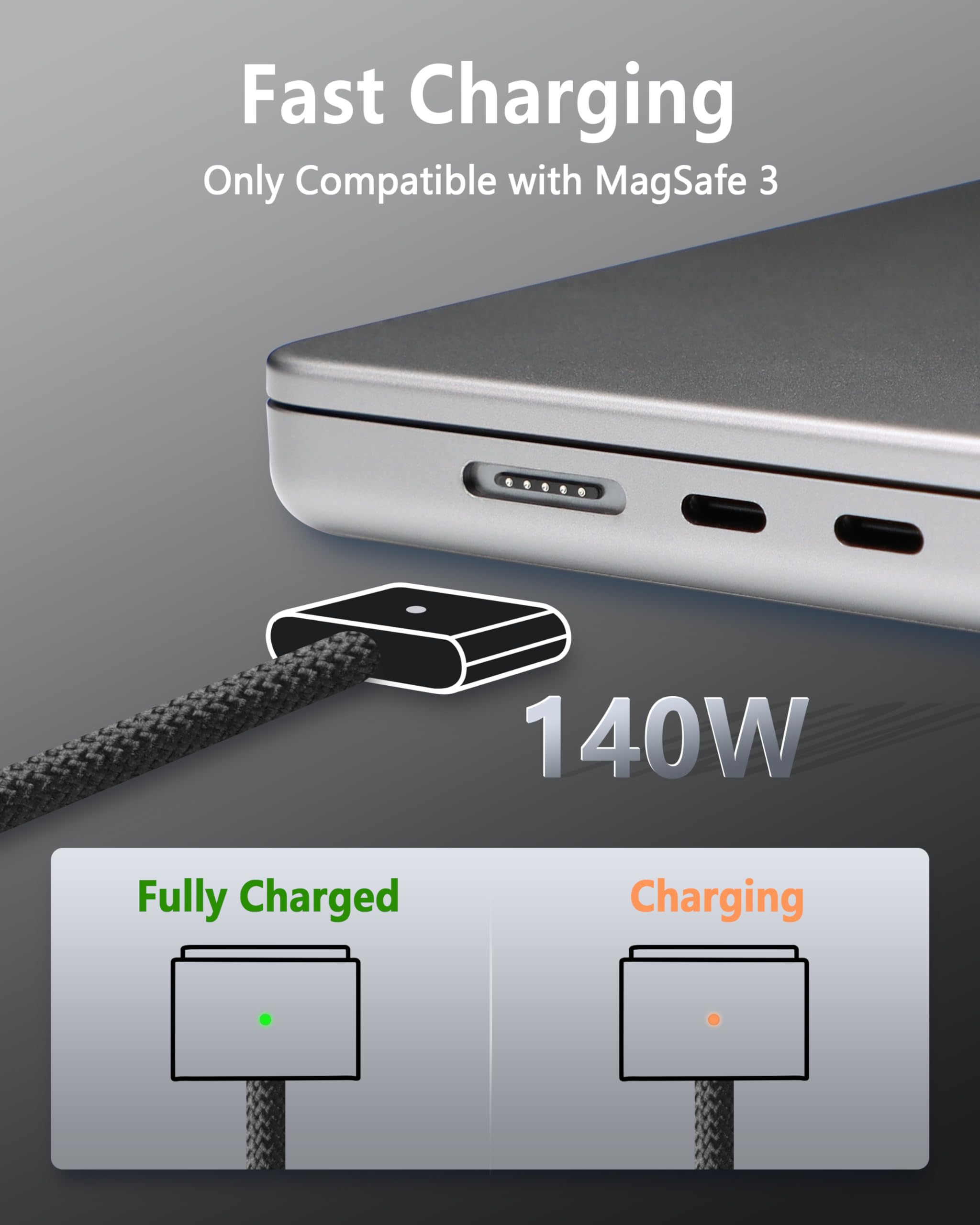 Derlulu Usb C To Magnetic 3 Fast Charging Cable (2 M/6.6 Ft), Usb C Cable Compatible With Macbook Air (15''/13'' M3 2024, 15'' M