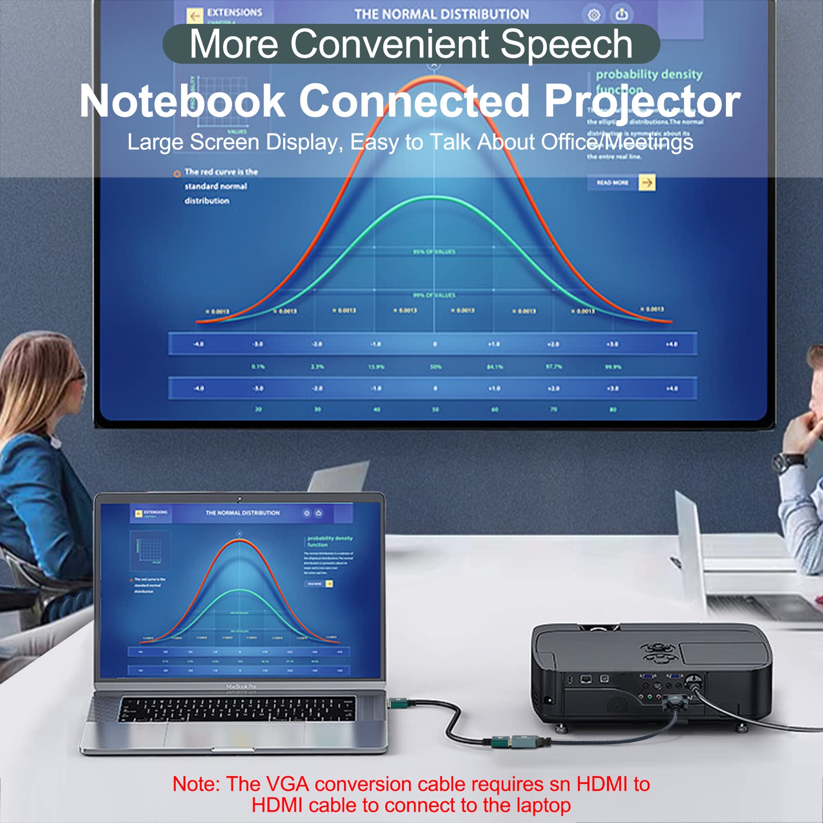 Thsucords Hdmi To Vga Adapter Cable 1Ft 2Pack, Nylon Braided Hdmi Female To Vga Male Extension Extender Support 720P/1080P Pc Co