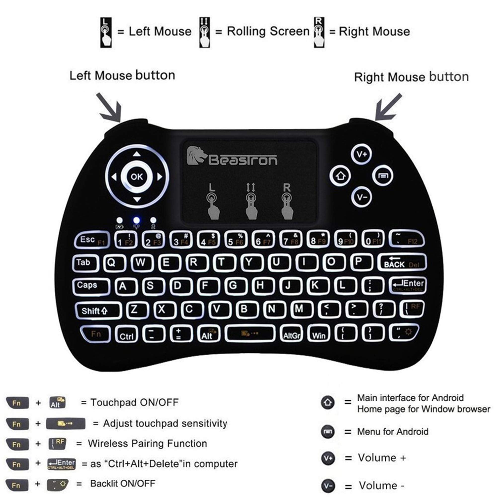 Beastron (Upgraded) 2.4G Mini Wireless Keyboard With Touchpad Mouse&Qwerty Keyboard, Backlit Portable Keyboard Wireless With Rem
