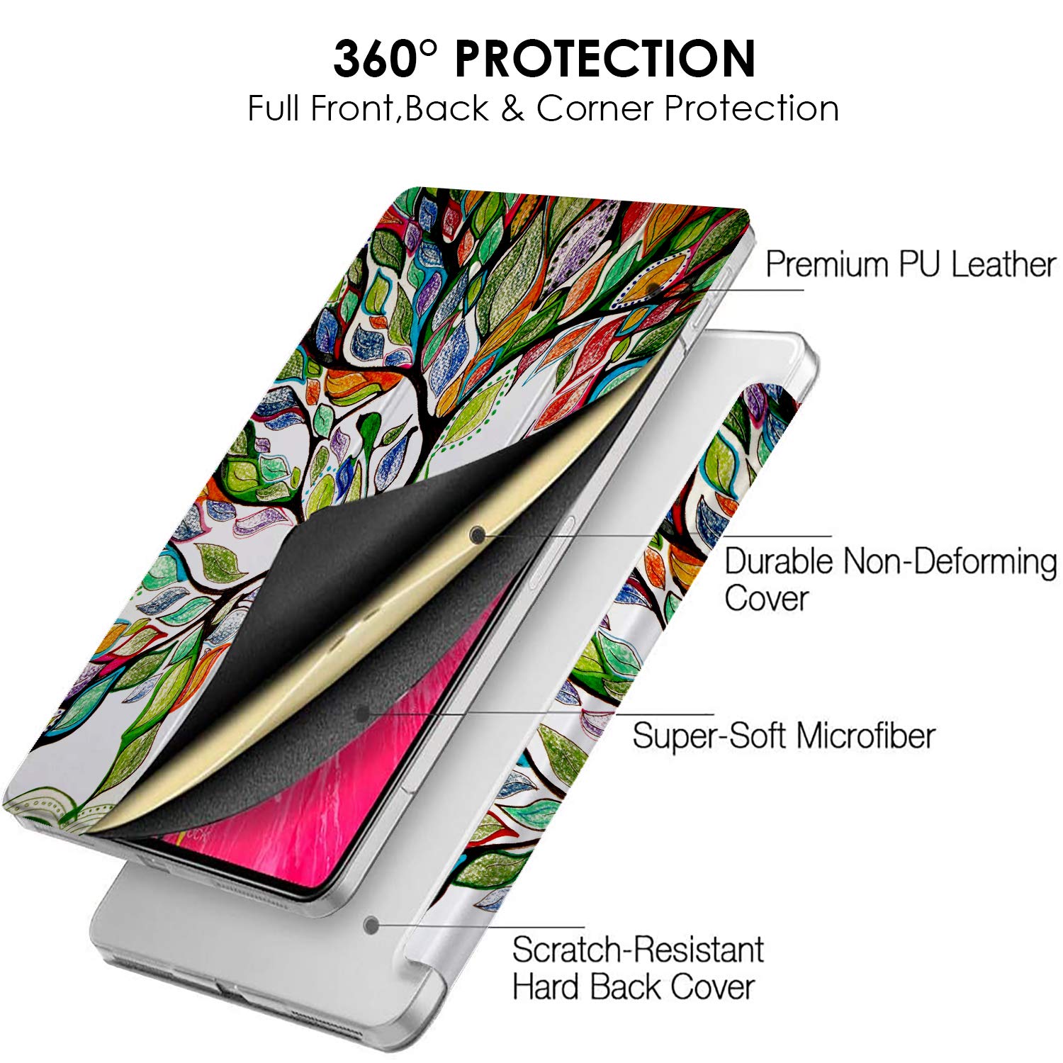 Durasafe Cases For Ipad Pro 11 Inch 1 Gen 2018 [ Pro 11 1St ] A1980 A1934 Printed Slim Lightweight Protective Pc Dual Angle Stan