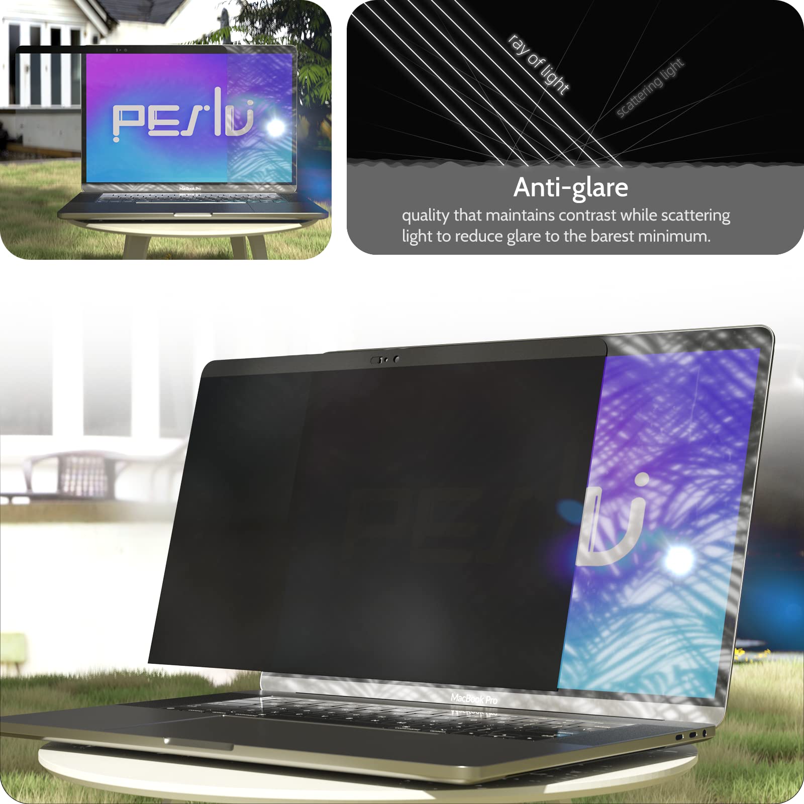 Peslv Privacy Screen Macbook Pro 16 Inch 2019, Magnetic Removable Matte Anti Blue Light Glare Filter 16Inch Shield For Mac Pro 1