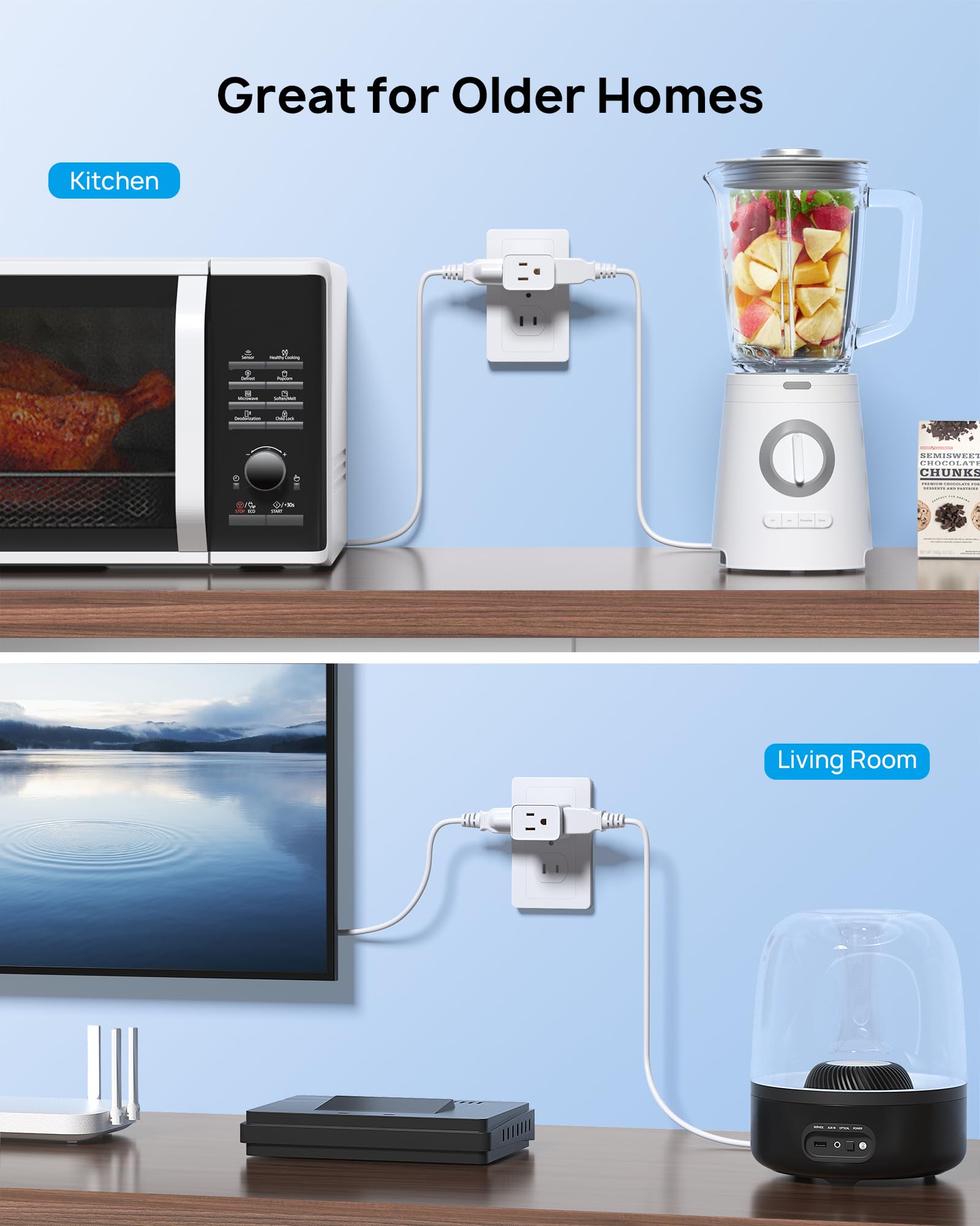 Trond 2 Prong To 3 Prong Outlet Adapter, Multi Plug Wall Outlet Extender, 3 Way Plug Splitter, Horizontal Wall Expander For Non