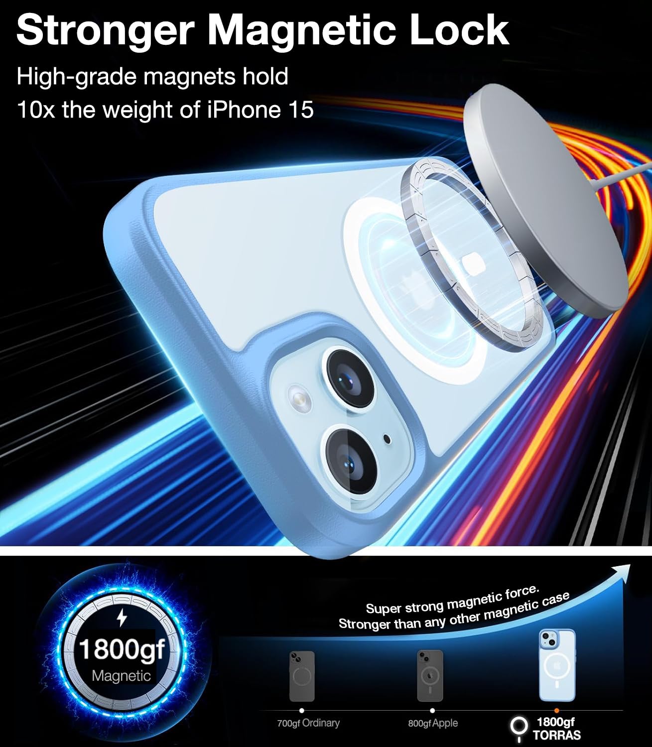 Torras Magnetic Designed For Iphone 15 Case Iphone 14 Case, Compatible With Magsafe, Military Grade Drop Tested, Shockproof Hard