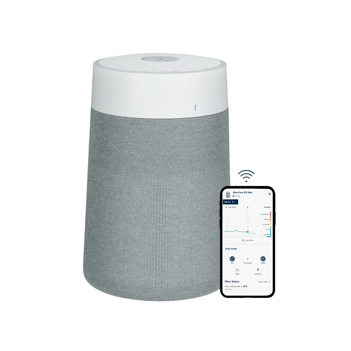 Blueair Air Purifiers For Small Rooms, Bedroom, Home, Cleans 926 Sqft In One Hour, Hepasilent Air Cleaner For Pets, Allergens, V