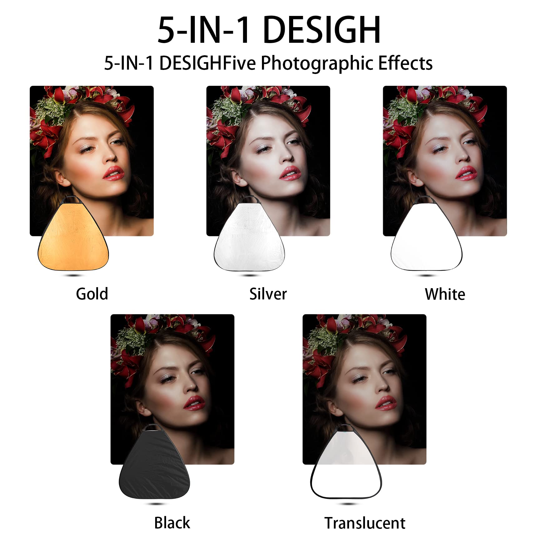 Selens 39.4 Inch (100Cm) 5 In 1 Handle Triangle Light Reflector For Photography, Collapsible Multi Disc Lighting Reflector With