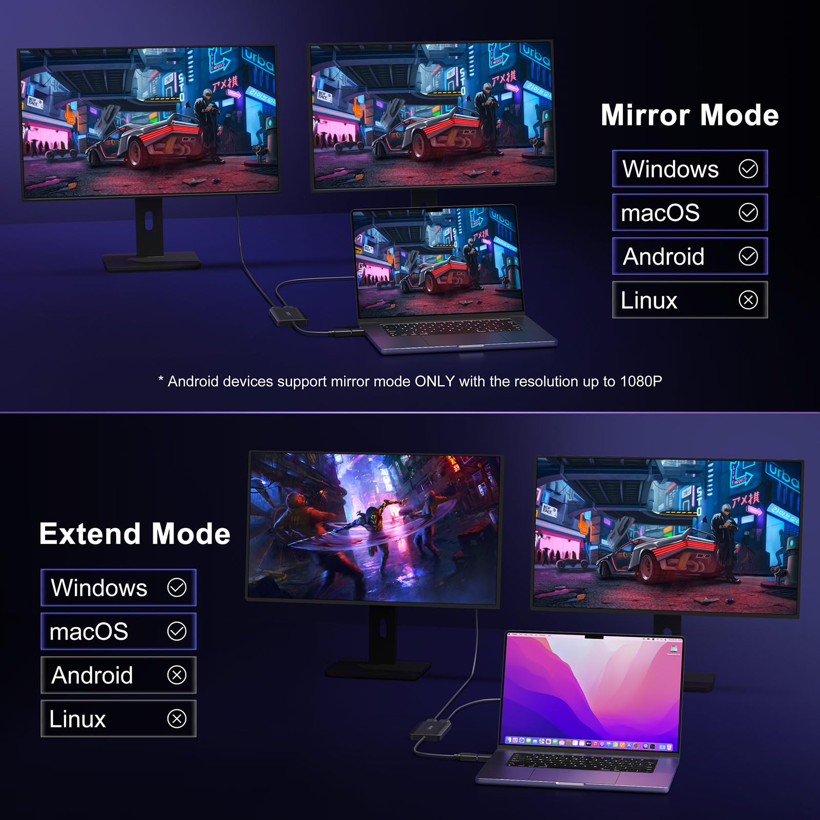 Kozyc Usb 3.0 To Hdmi Splitter Extended Display Dual Monitors, Usb 3.0-A/C To Dual Hdmi Adapter 4K@30Hz+1080P@60Hz Compatible Ma