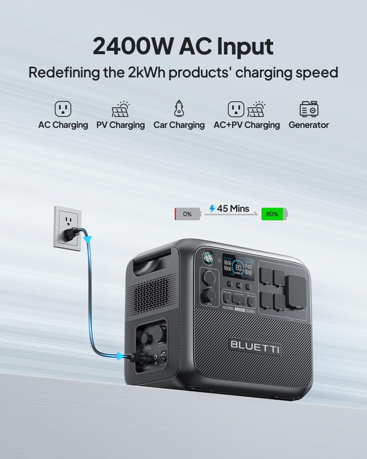 Bluetti Ac200L Portable Power Station With Dc-Dc Battery Charger D40, 2048Wh Lifepo4 Battery Backup, W/ 4 2400W Ac Outlets (3600