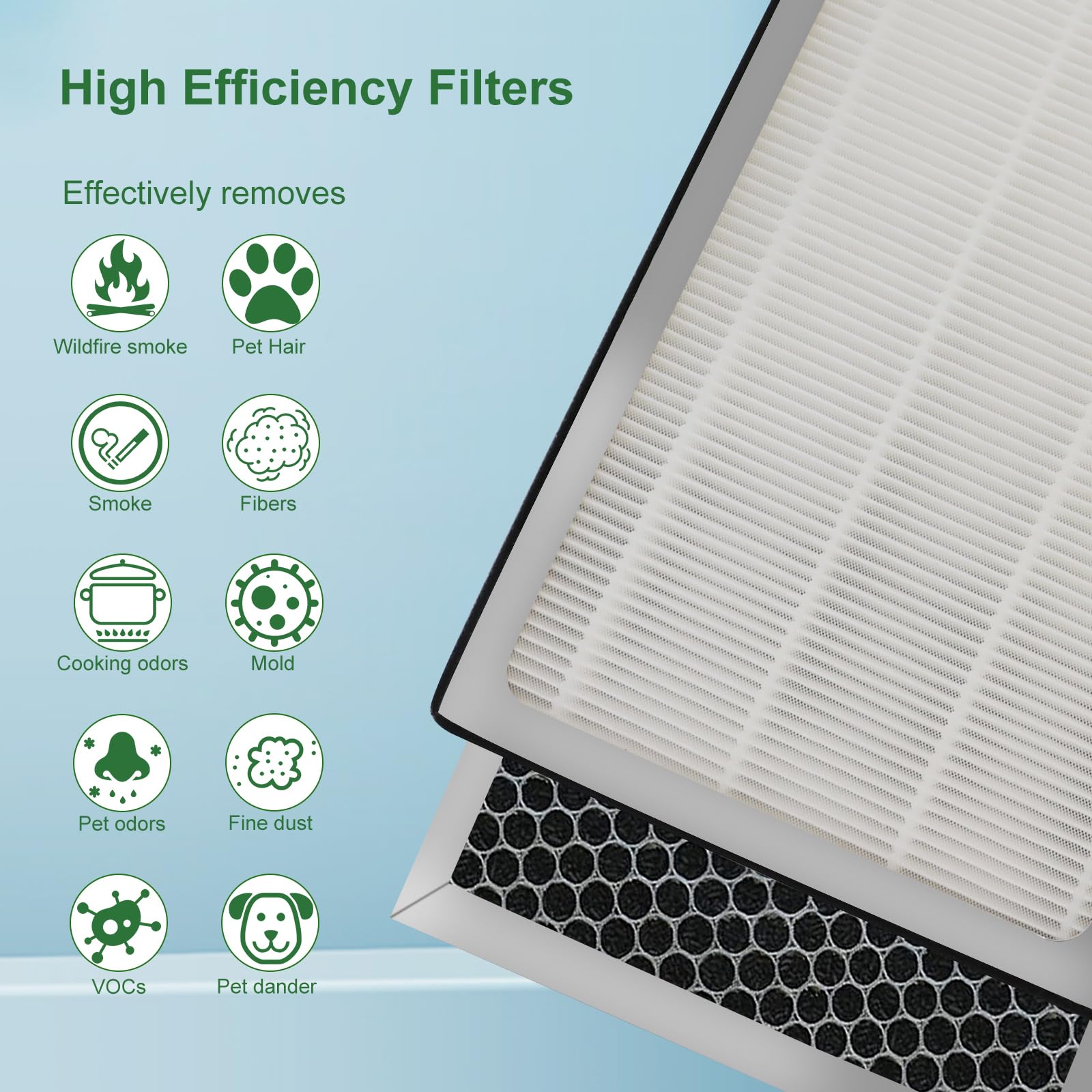 Nxbhg 4 Pack 40 Replacement Filter For Ma Air Puri Fier Models 40, 3 In 1 Filter Contains Pre Filter And Activated Carbon Filter