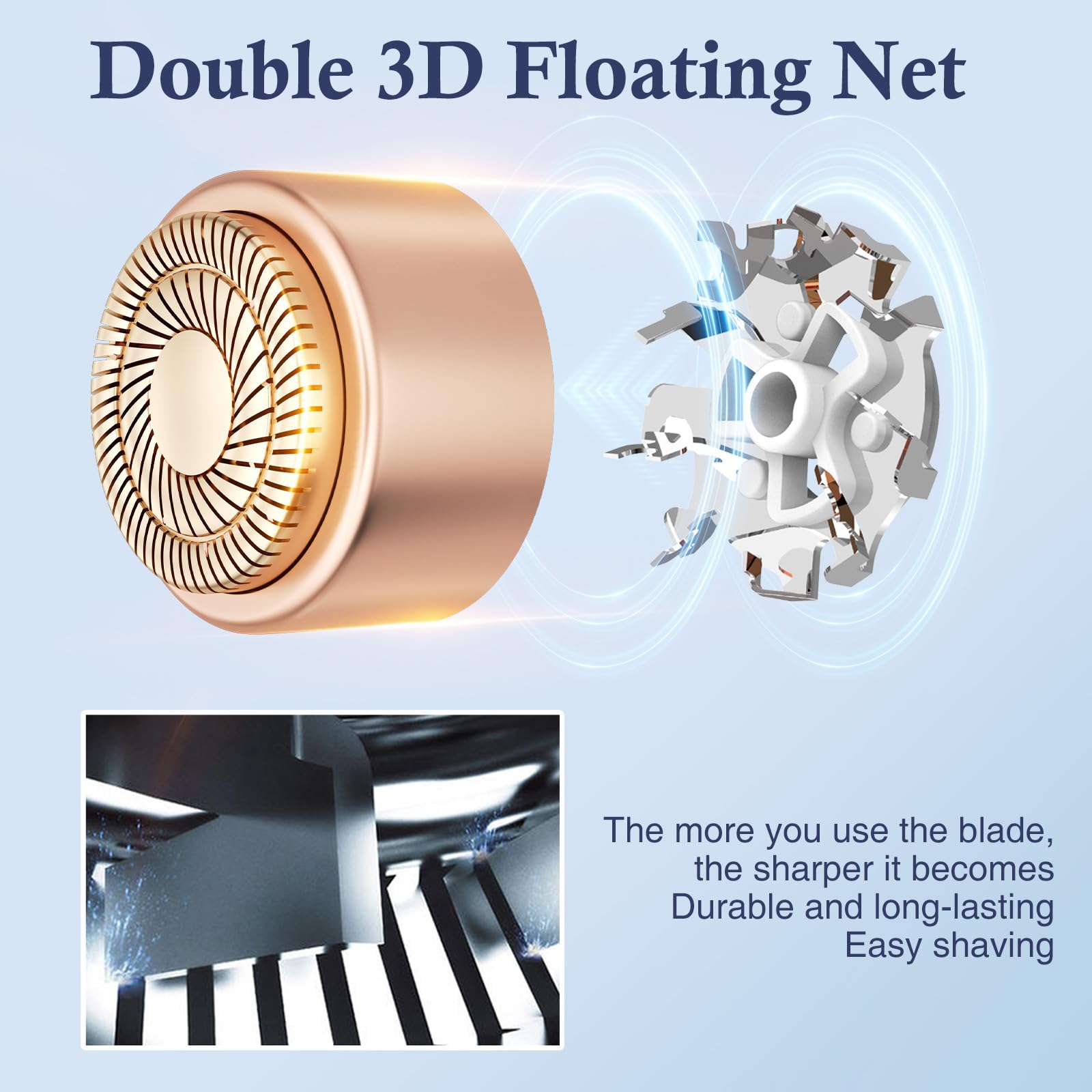 Replacement Heads For New Flawless Finishing Touch Generation 3 Facial Hair Remover, Upgraded Gen 3 Replacement Blades For Flawl