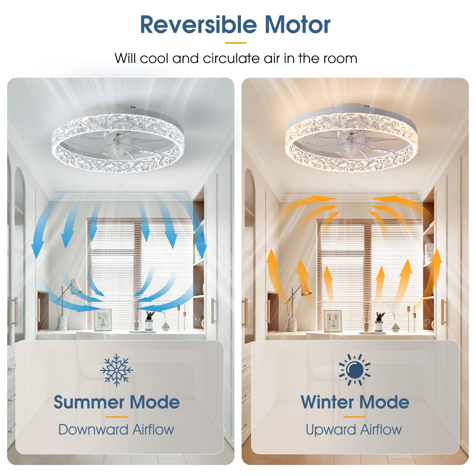 Ahawill Ceiling Fan With Light, 15.7'' Flush Mount Ceiling Fan, Reversible, Dimmable, Noiseless, Small Ceiling Fans For Bedroom,