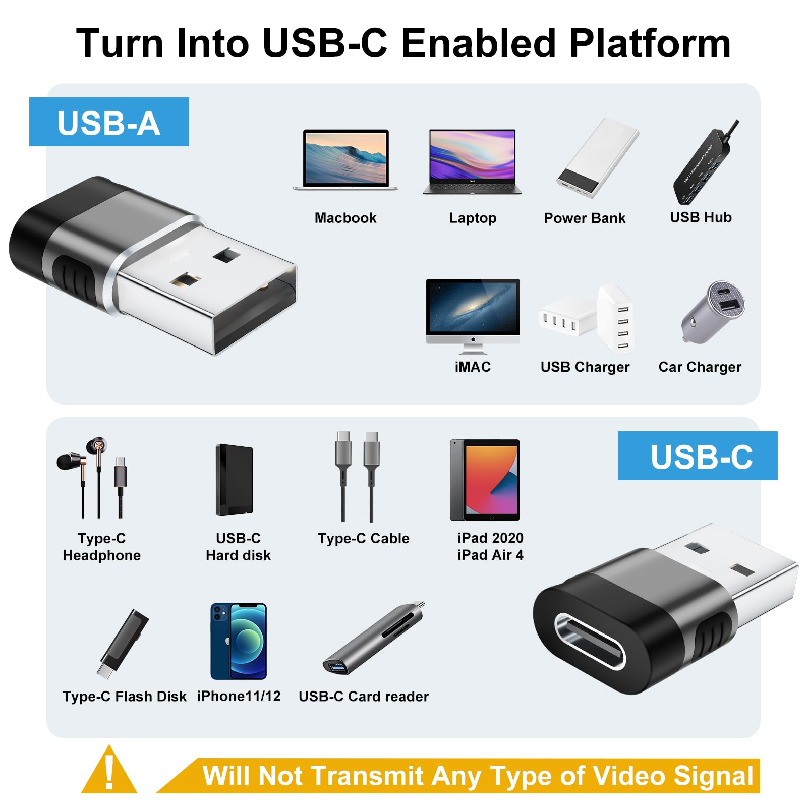 Basenew Usb C Adapters 4 Pack,Usb Usbc Male Female Adapter,2 *Usb C Male To Usb Female Adapter,2 *Usb C Female To Usb Male Adapt