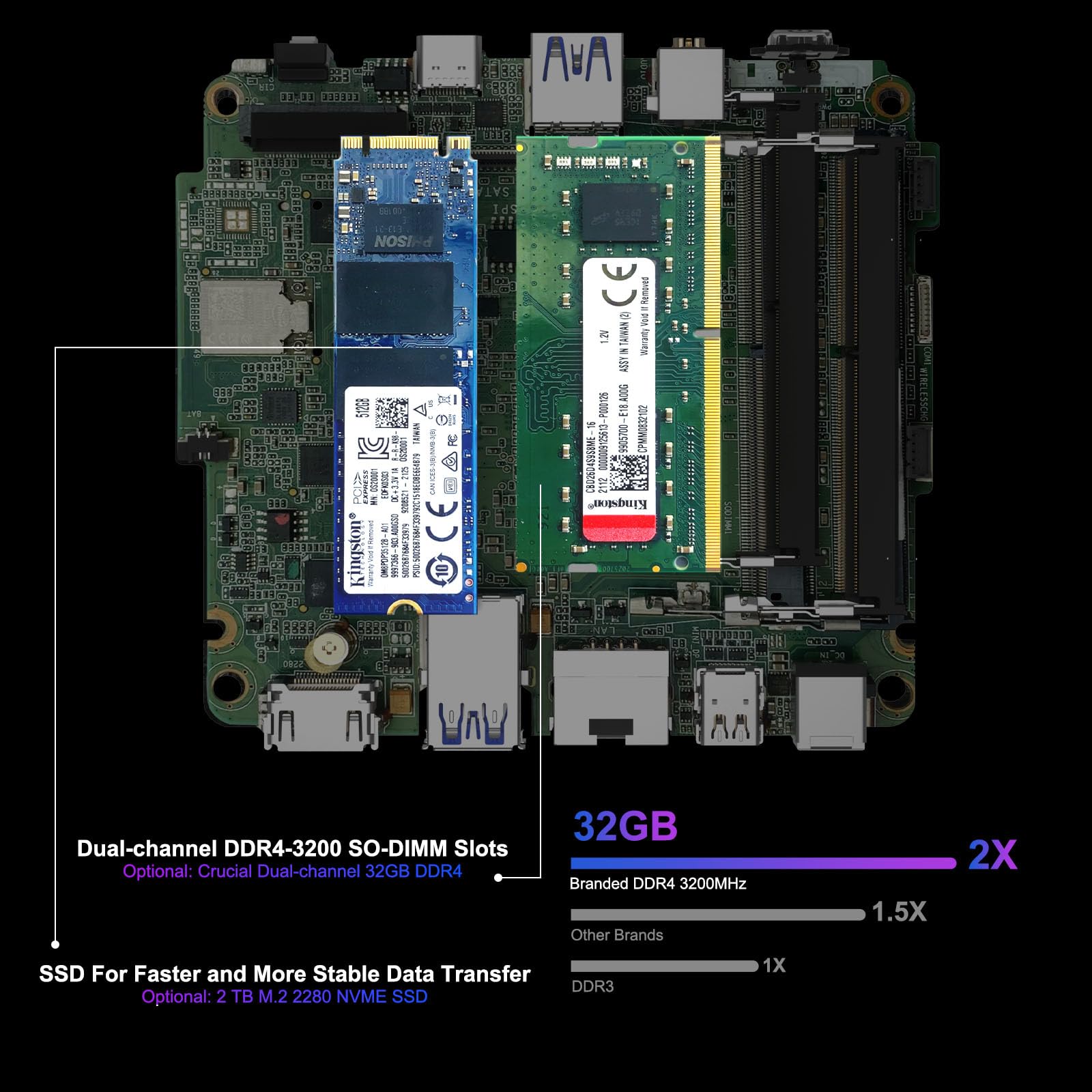 2023 Intel Nuc 13 Pro,Arena Canyon Nuc13Anhi7 Mini Pc (Core I7 1360P Processor, Iris Xe Graphics, 32Gb Ram & 2Tb Nvme Ssd) 12C/1