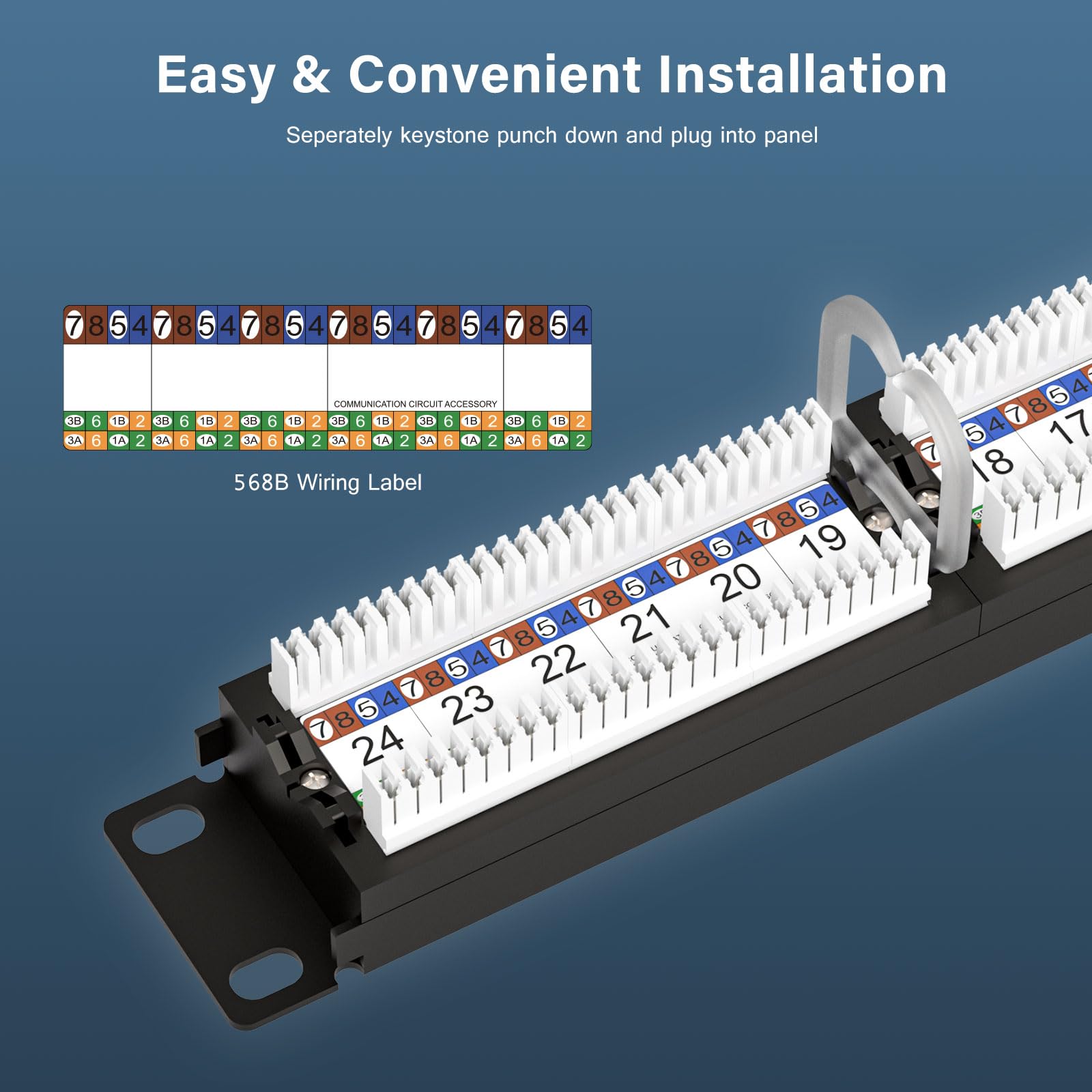 Iwillink 10Gbps Patch Panel 24 Port, Cat6 Patch Panel, Rj45 Keystone Network Patch Panel Rackmount Or Wall Mount For Gigabit Net