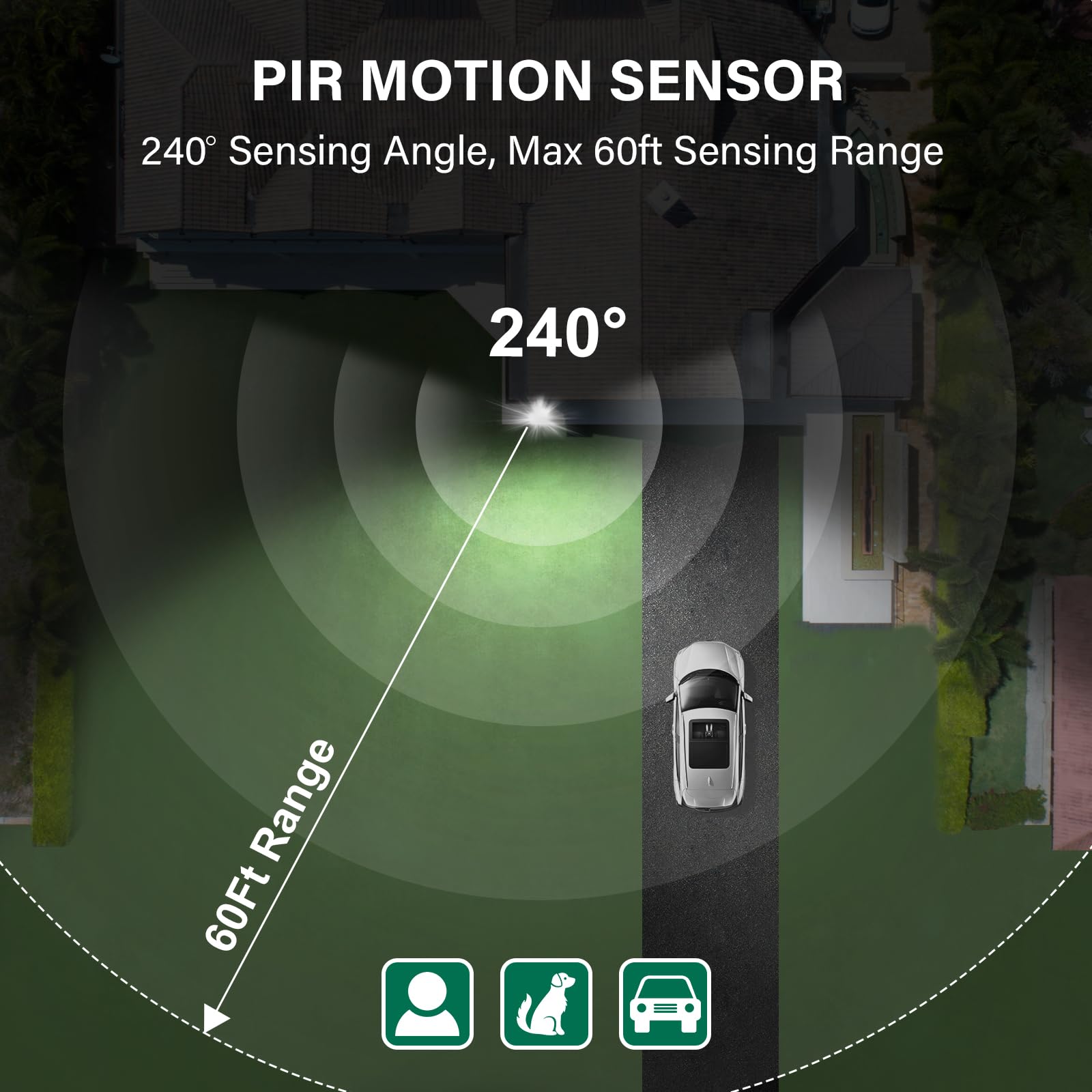 Treewell 240 Degree Replacement Motion Detector, Adjustable Time & Detection Sensitivity Up To 60 Feet Range, 3 Working Modes Pi
