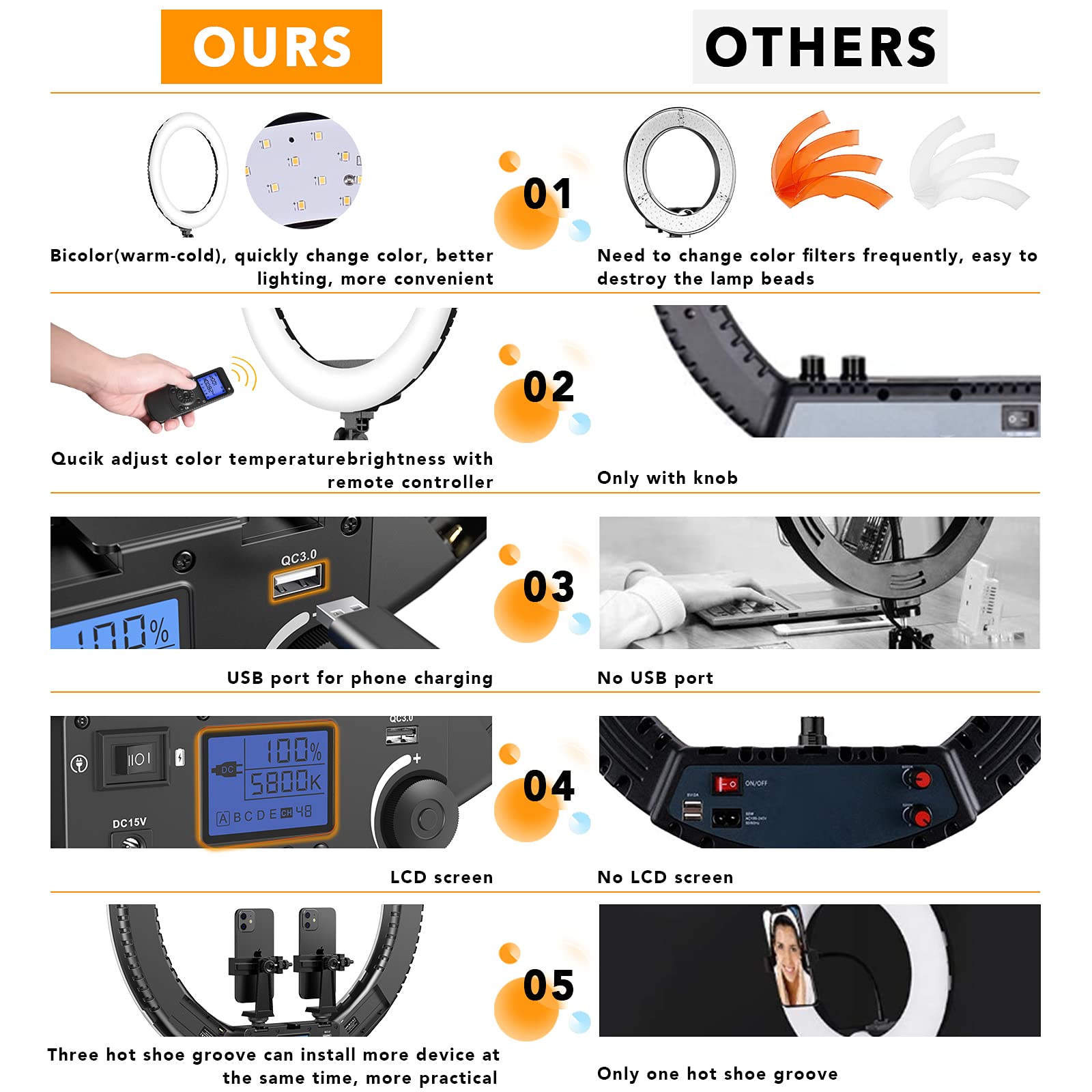 Led Ring Light With Stand And Phone/Ipad Holder, 19 Inch 60W Bicolor 3000K 5800K Large Circle Light With Remote Controller For P