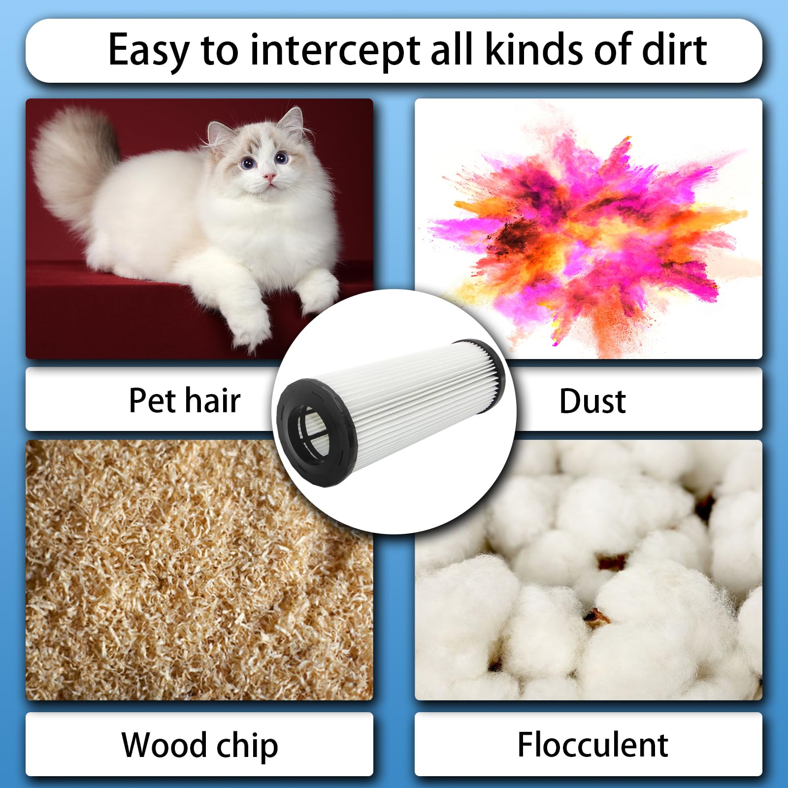 Aolleteau F1 Hepa Filter Compatible With Dirt Devil Bagless Upright Cleaner Models Extra Lite, Breeze, Featherlite Bagless, Jagu