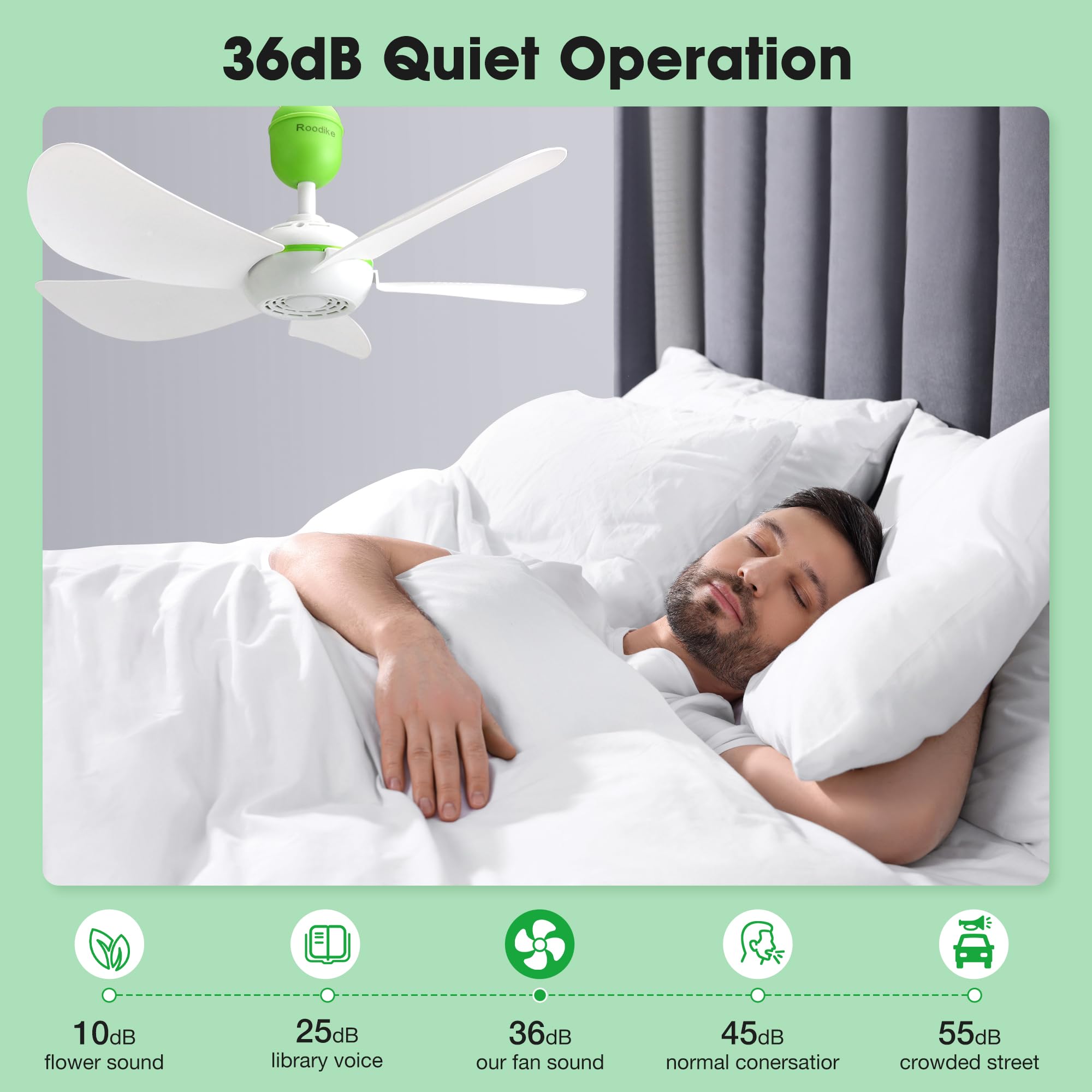 Roodike Mini Usb Ceiling Fan For Camping Tent, 17'' Portable Hanging Ceiling Fan For Outdoor Gazebo Or Rv, 13.2Ft Long Cord With