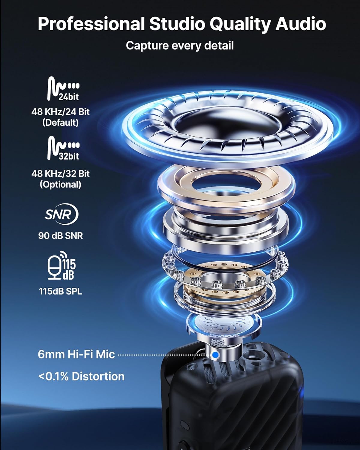 Boya Boyamic 2 Wireless Microphones For Iphone 15-16/Android/Pc/Camera,Ai Noise Cancellation,32-Bit Float Internal Recording,984