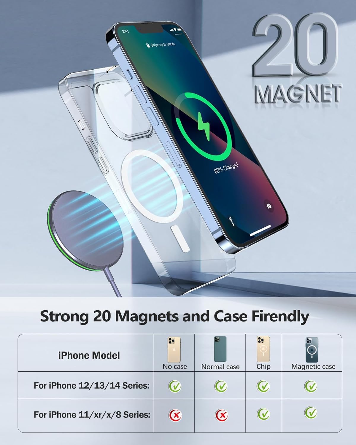 Magnetic Wireless Charger 15W Fast Mag Safe Charger For Iphone 15/14/13/12 Series Magnet Wireless Charging Pad For Airpods 3/2/P
