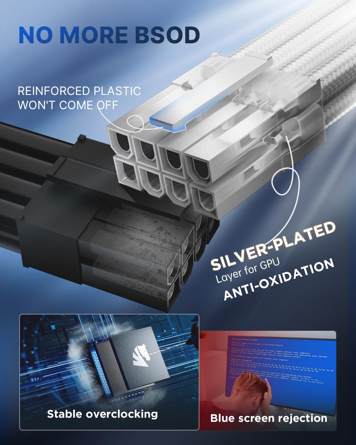 Asiahorse 16Awg Psu Cable Extension Power Cords, Customized Power Supply Mod Sleeve Extension Cable, Atx/Eps/8 Pin Pci E/6 Pin Pci E For Psu Cable (Pure White)