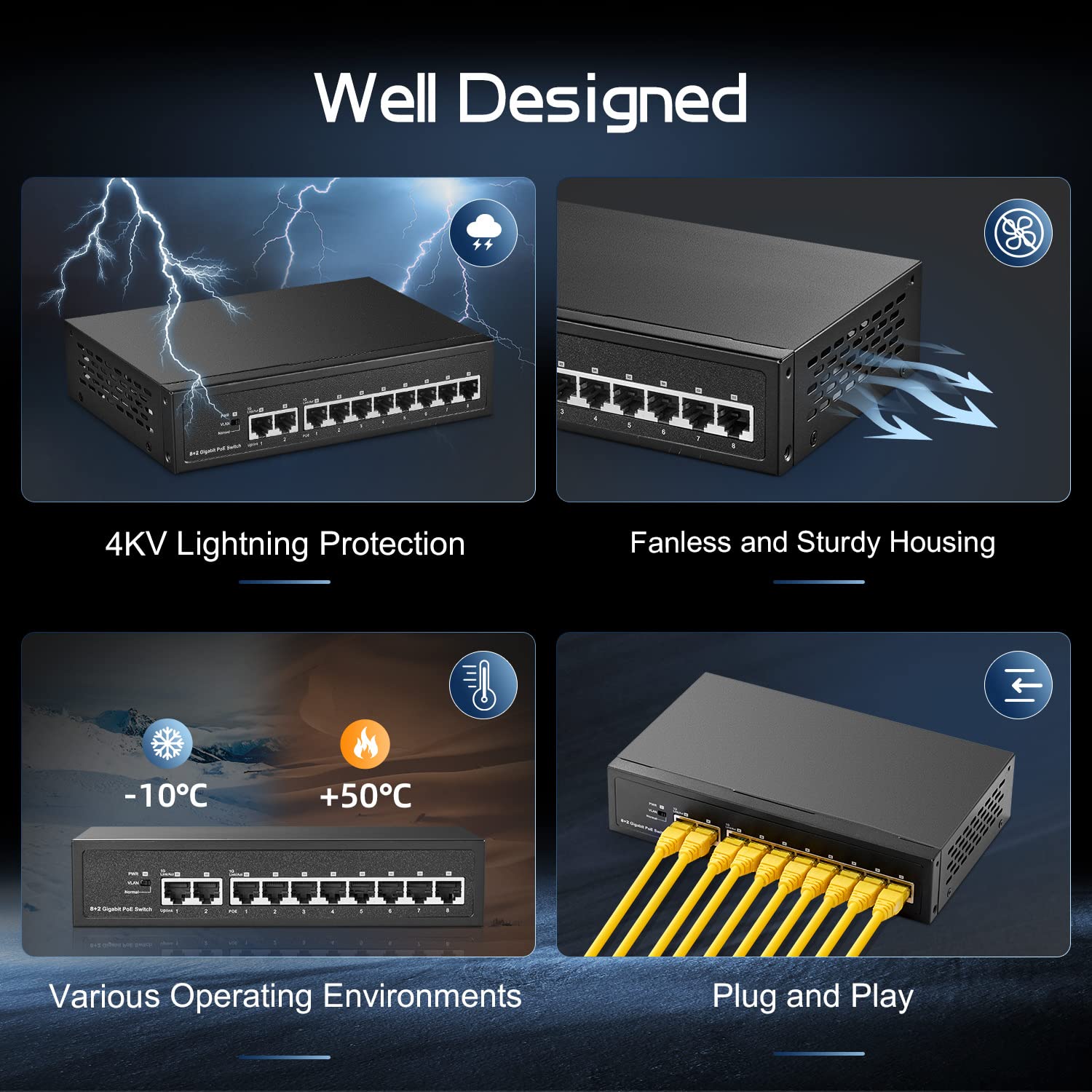 Binardat 10 Port Gigabit Poe Switch, 8 Poe+ Ports 1000Mbps, 2 Gigabit Uplink, Ieee802.3Af/At, 120W Internal Power Supply, Metal