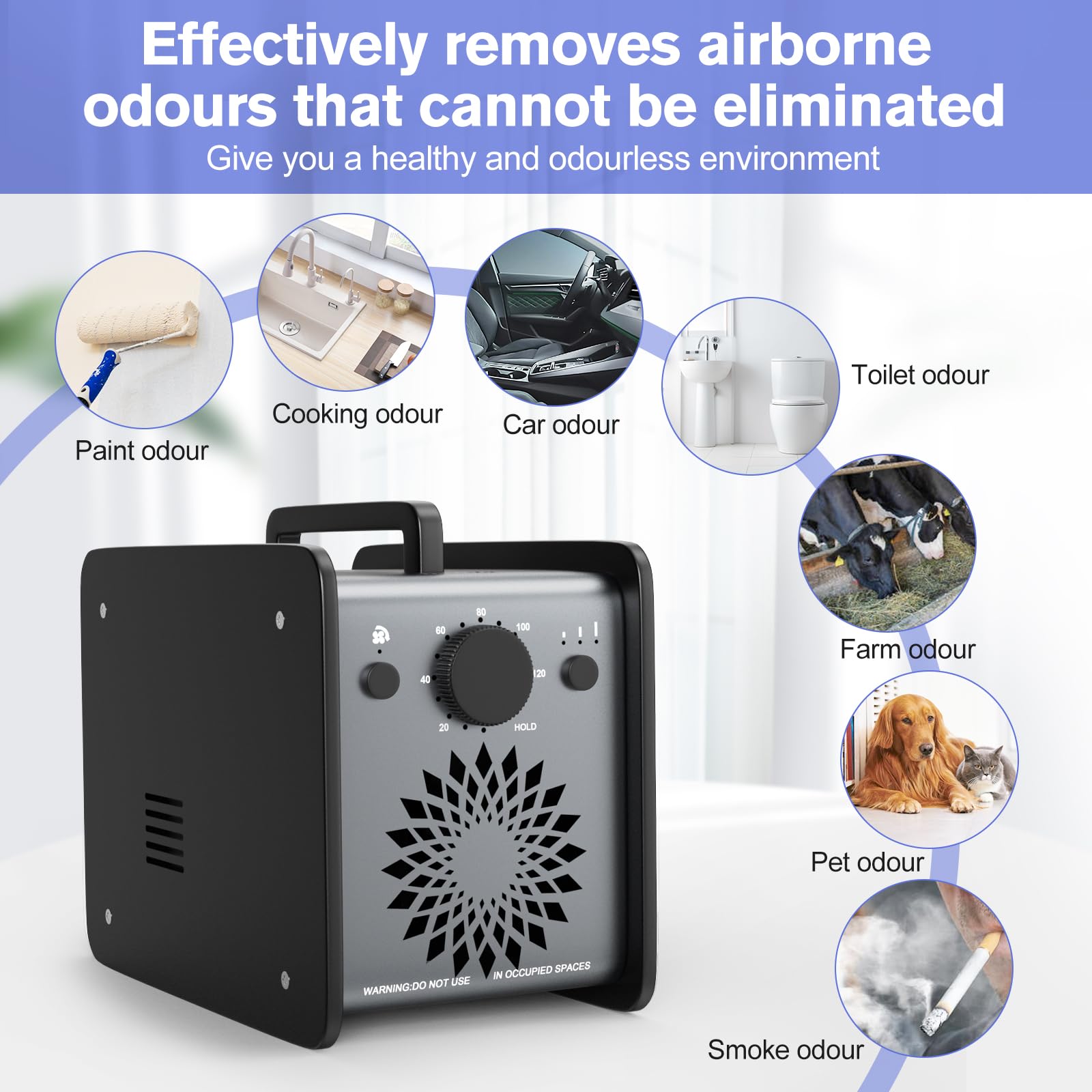 Ozone Generator 35,000Mg/H, Ozone Odor Eliminator Machine For Home Car, Ultra Powerful Ozone Generator For Comprehensive Odor El