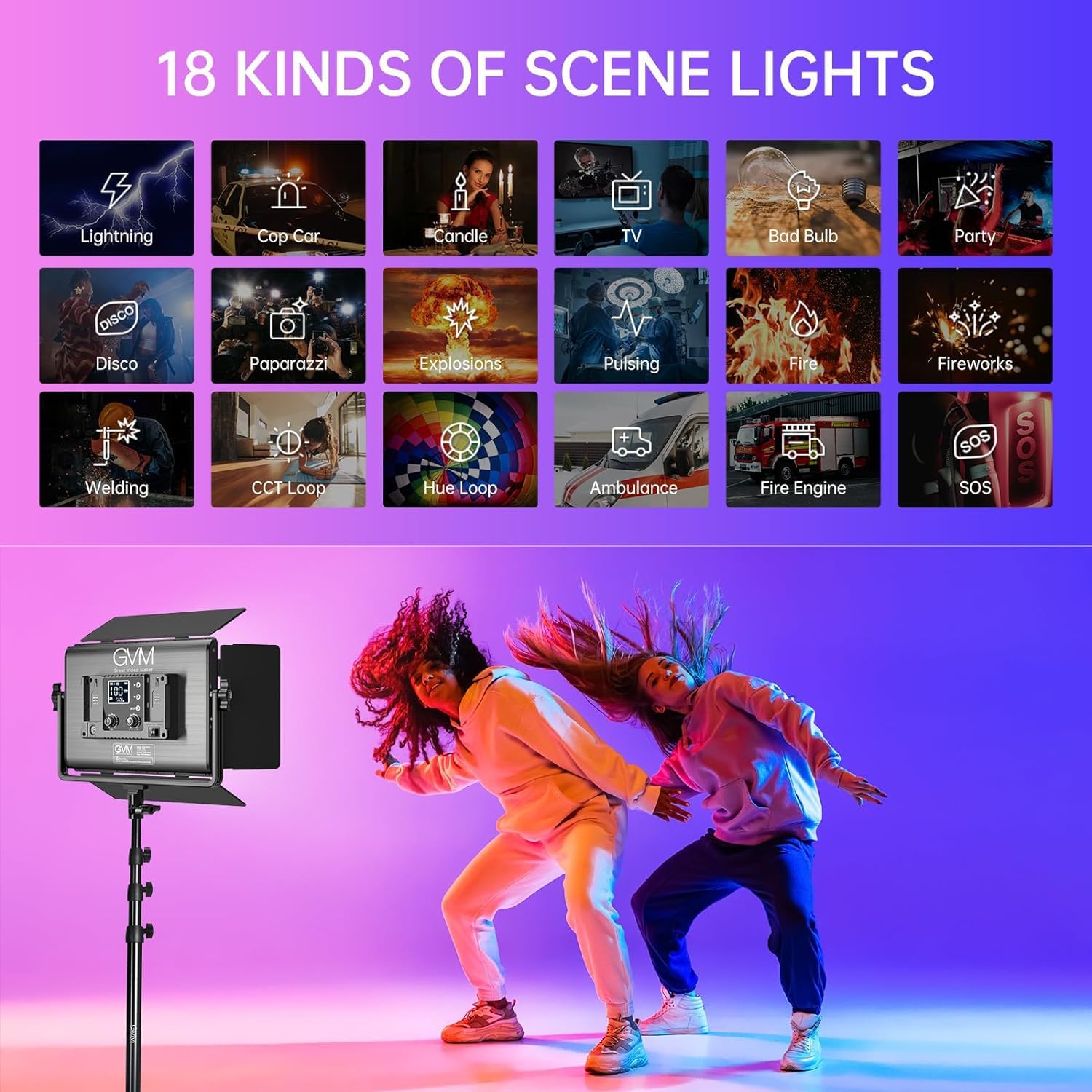 Gvm 1300D Rgb Video Light With Softbox, 65W Led Video Lighting Kit, 25000Lux/0.5M, 360 Full Color Photography Lighting Kit, 2 Pa