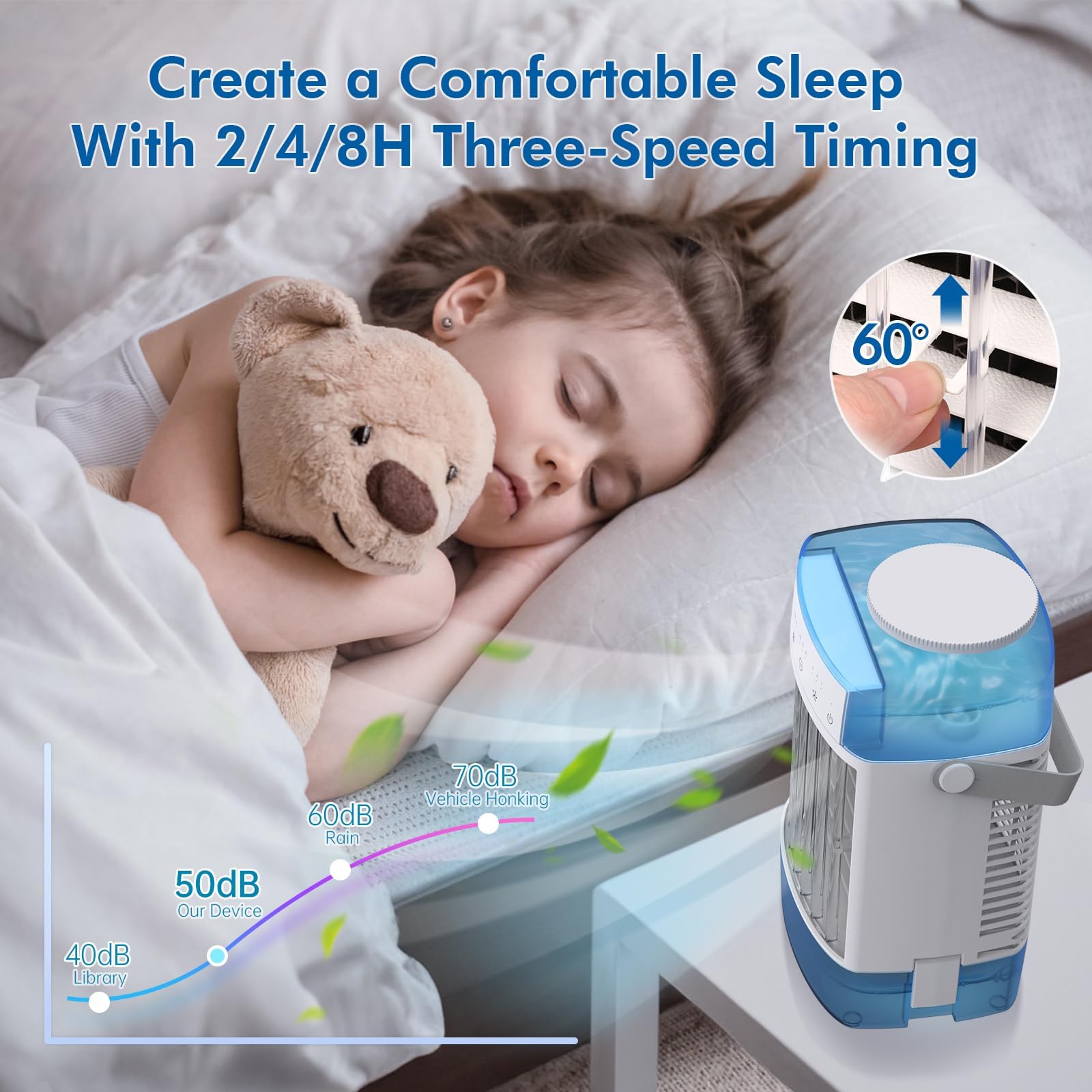 Rccvei Portable Air Conditioners,3 Speed Small Ac Unit, Evaporative Air Cooler With Timer Function,7 Color Nightlight,Double Tan