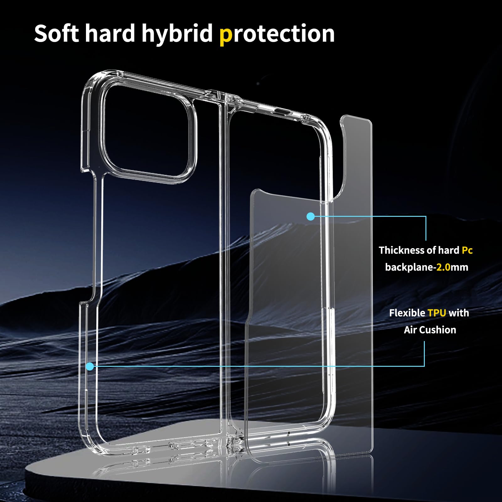 Osophter For Pixel 10-Pro-Fold Case: Clear Transparent Protective Phone Cover[Anti-Yellowing][Anti-Scratch] For Google Pixel 10