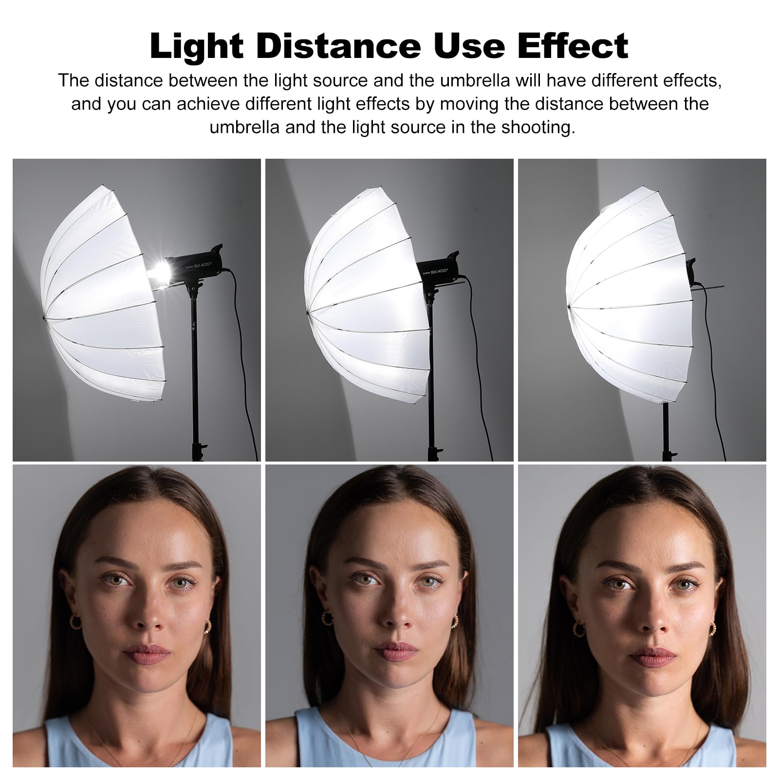 Godox Ub 85D 33.5In/85Cm Parabolic Translucent Umbrella, White Shoot Through Photography Umbrella With Carry Bag Portable For Ve