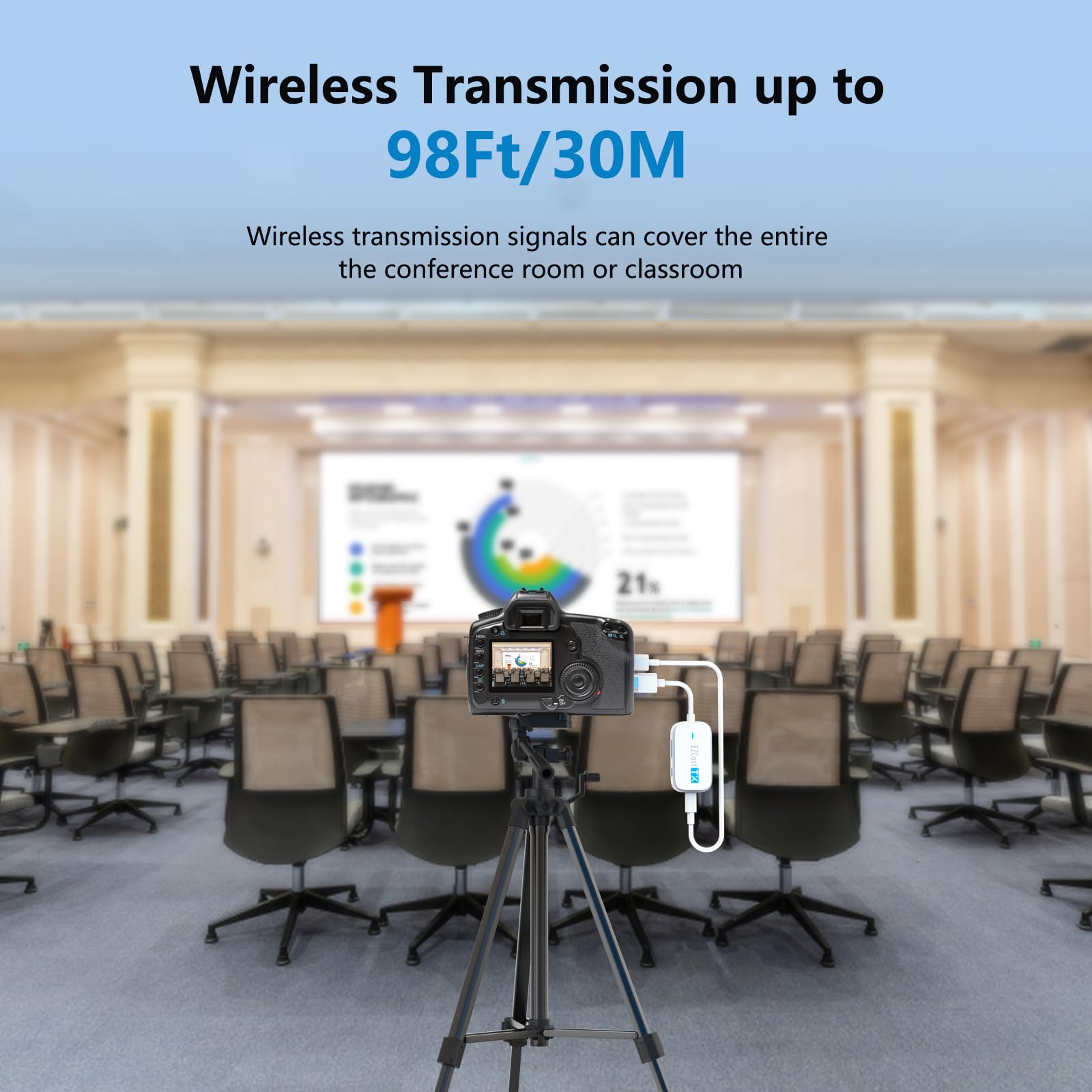 Wireless Hdmi Transmitter And Receiver, 98Ft/30M Wireless Hdmi Extender Kit 1080P@60Hz Hdmi To Hdmi Display Adapter For Casting