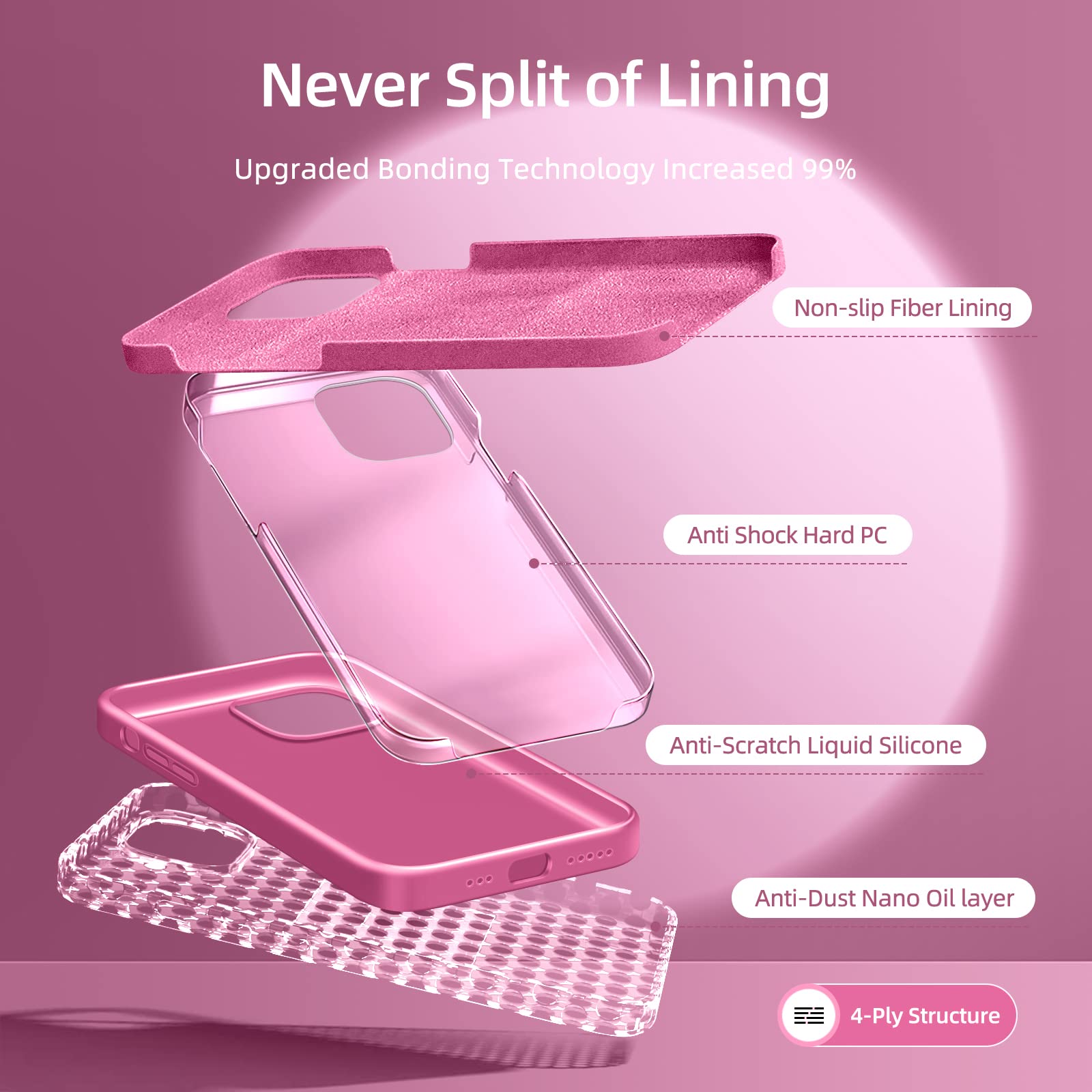 Dssairo [5 In 1 Designed For Iphone 13 Case, With 2 Pack Screen Protector + 2 Pack Camera Lens Protector, Liquid Silicone Slim S