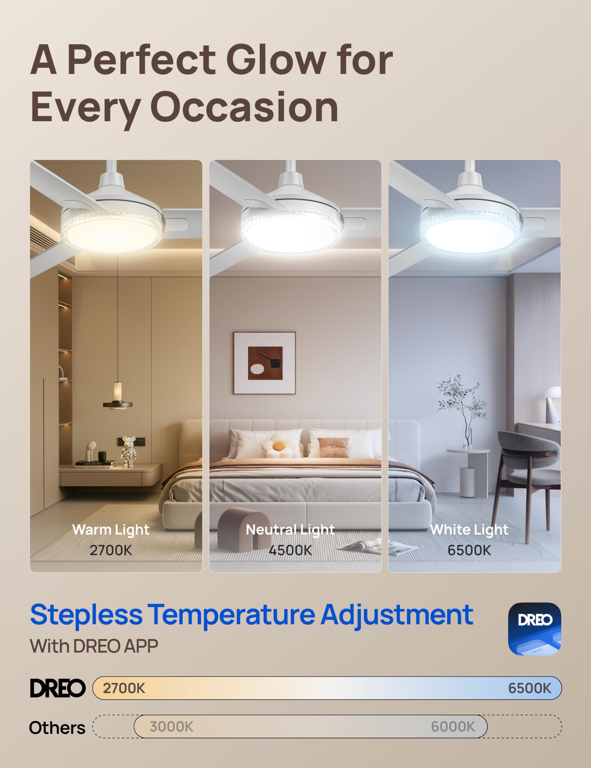 Dreo Smart Ceiling Fans With Lights, 52 Inch White Ceiling Fan, 12 Speeds & 3 Fan Modes, Stepless Color Tones, Dimmable Led Ligh