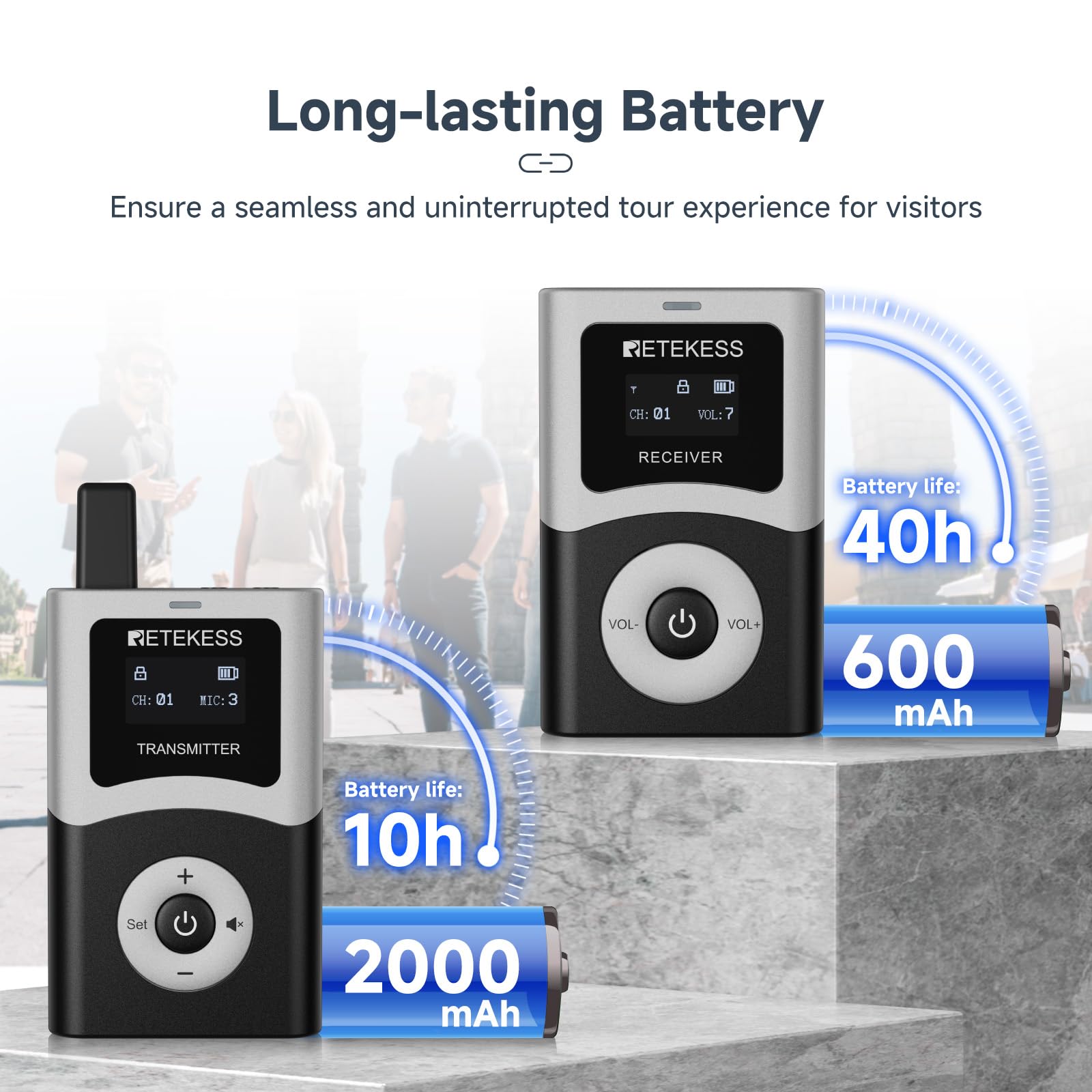 Retekess T130U(4Nd Gen T130) Wireless Tour Guide System, Guide Headsets For Both Ear, Digital Transmission Clear Sound Quality,