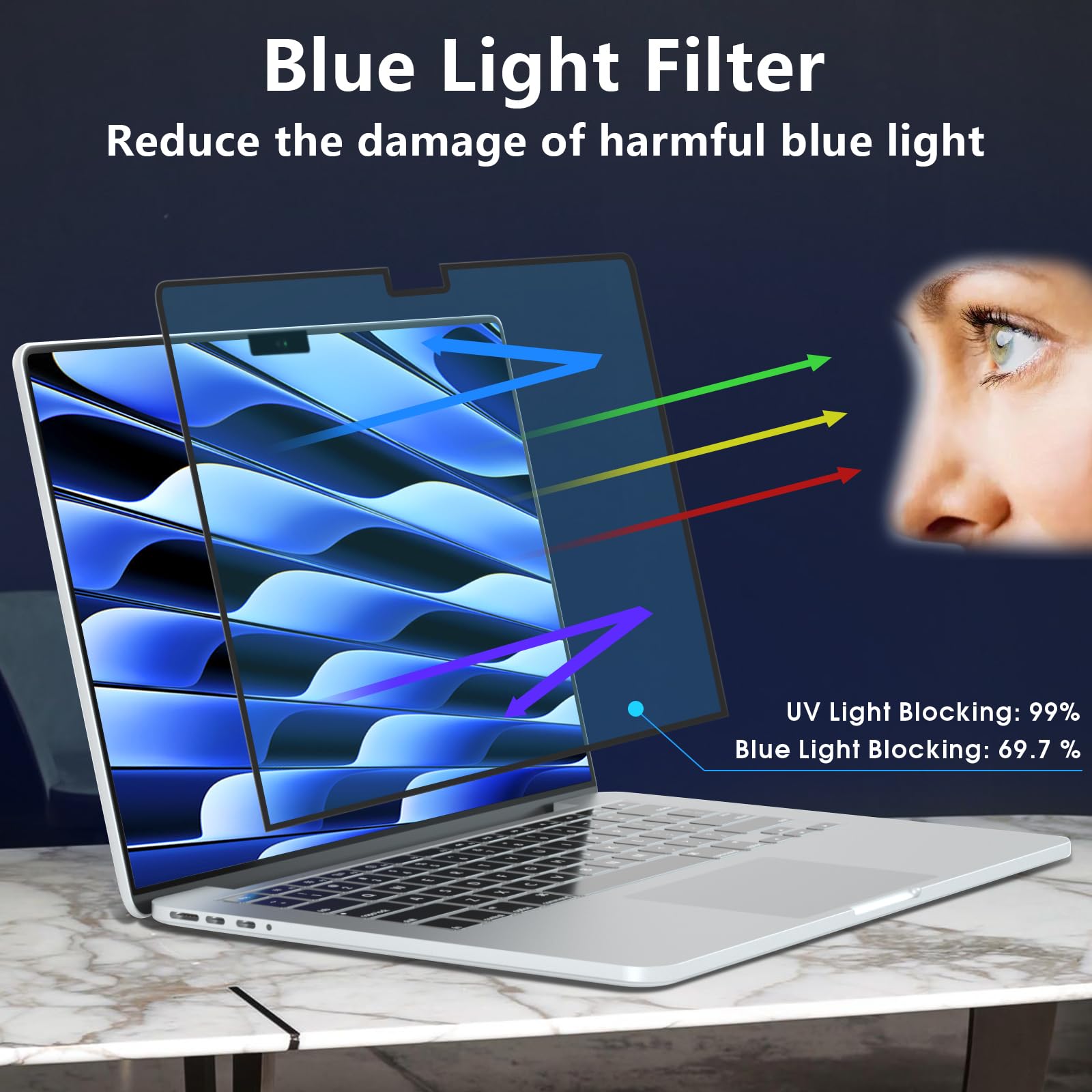 Filmext Macbook Air 15 Inch Screen Protector (2024 2023,M3 M2), Anti Glare Anti Blue Light Filter Bubble Free Eye Protection Mac