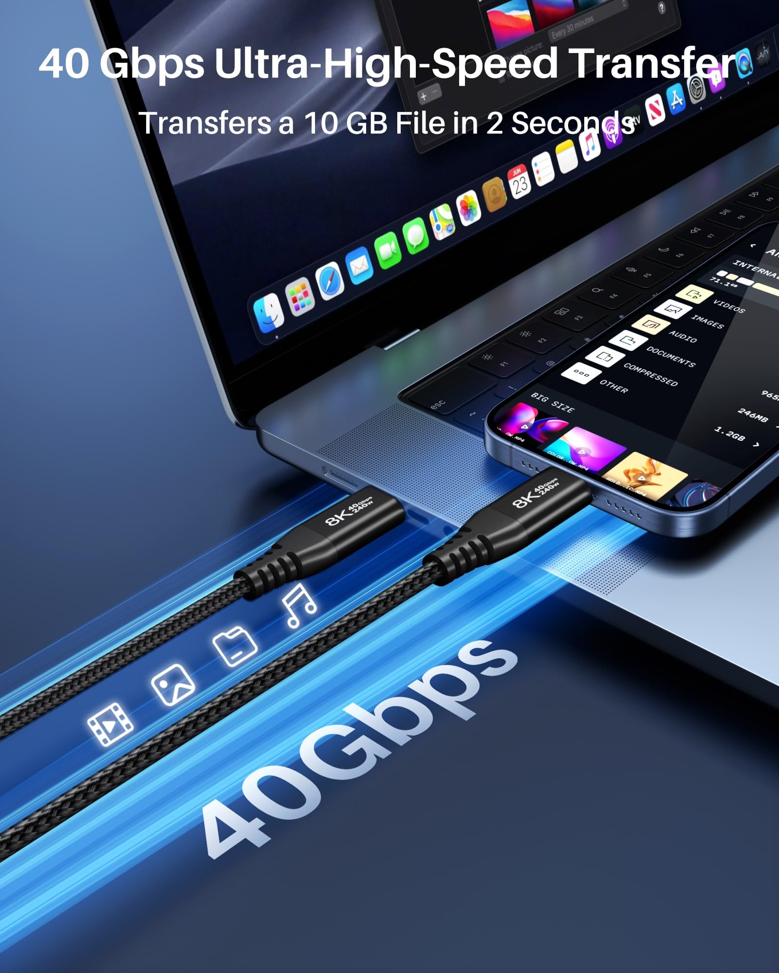 1.5Ft Short 40Gbps Usb C Data Transfer Cable, [High Speed, Secure, Stable] Usb 4 Cable, 8K Usb C Video Cord, 240W Pd Fast Charging For Macbook Pro, Lenovo, Hp, Dell, Sandisk, Samsung T9 Ssd