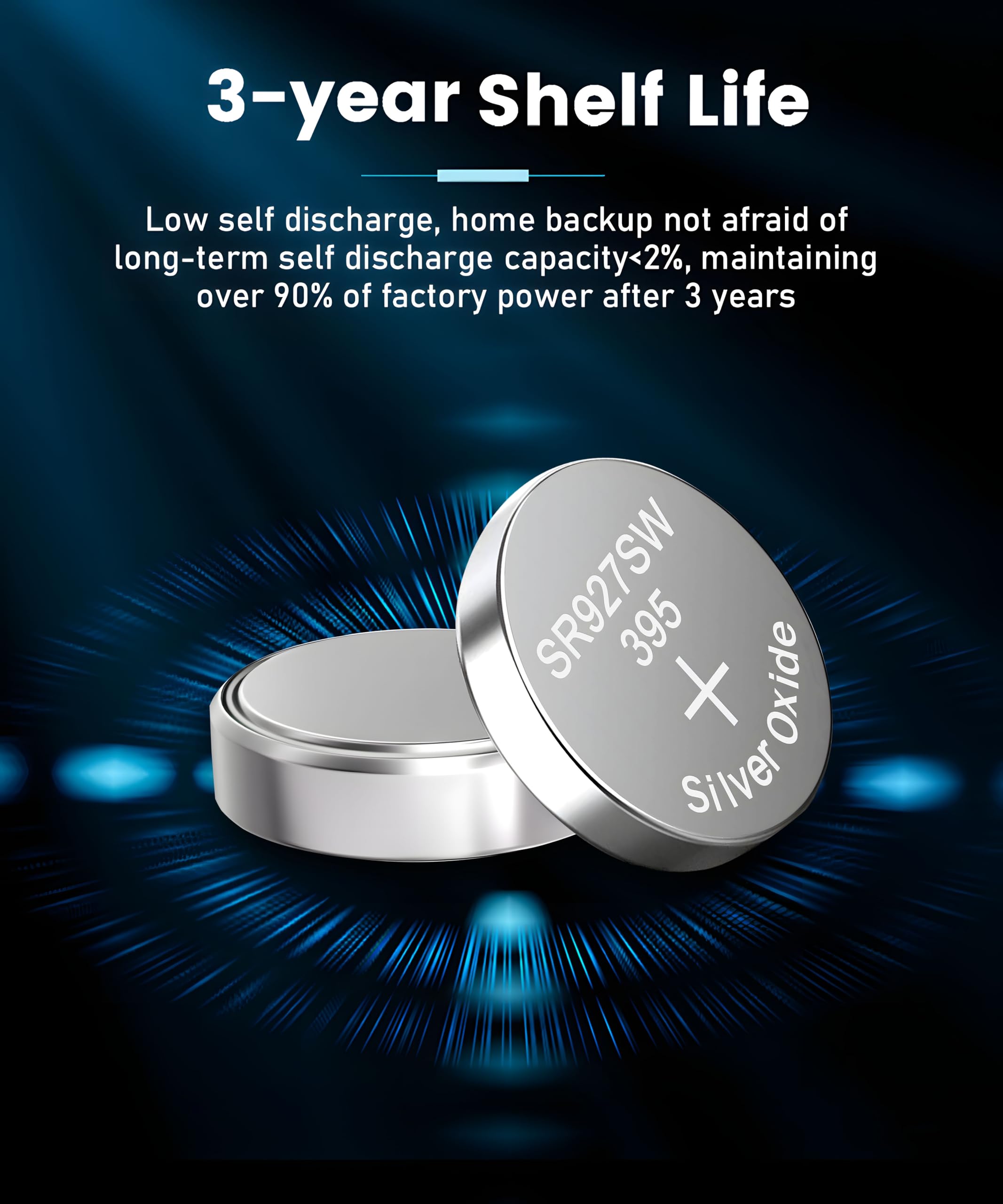 Ykm Sr927Sw 395/399 Lr927 Ag7 1.55V Silver Oxide Button Battery Replacement For Led Light Watch Batteries 20 Pack