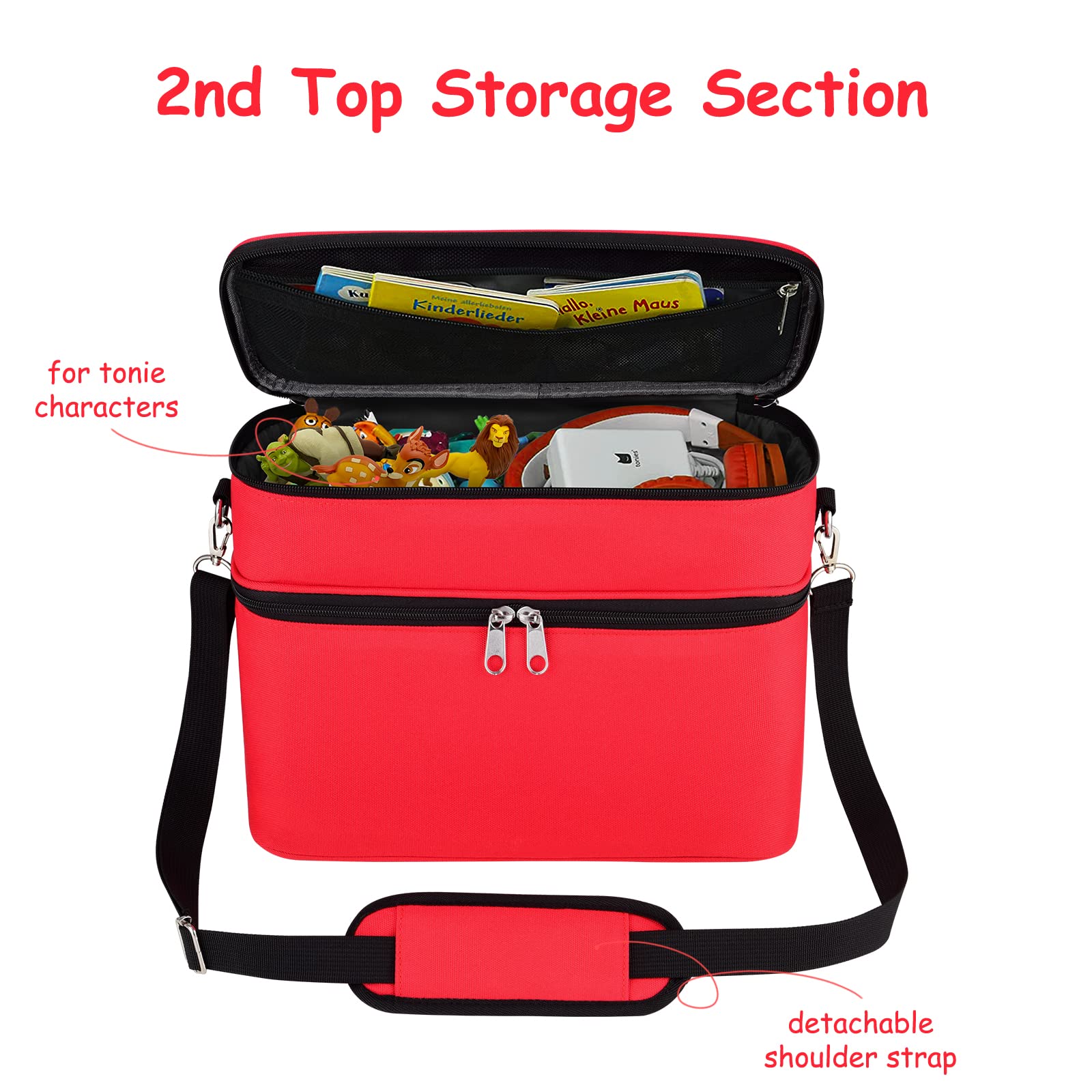 Bevegekos Carrying Storage Travel Bag For Toniebox/Storypods Accessories, For Tonie Figures, Charging Station & Headphone, Case